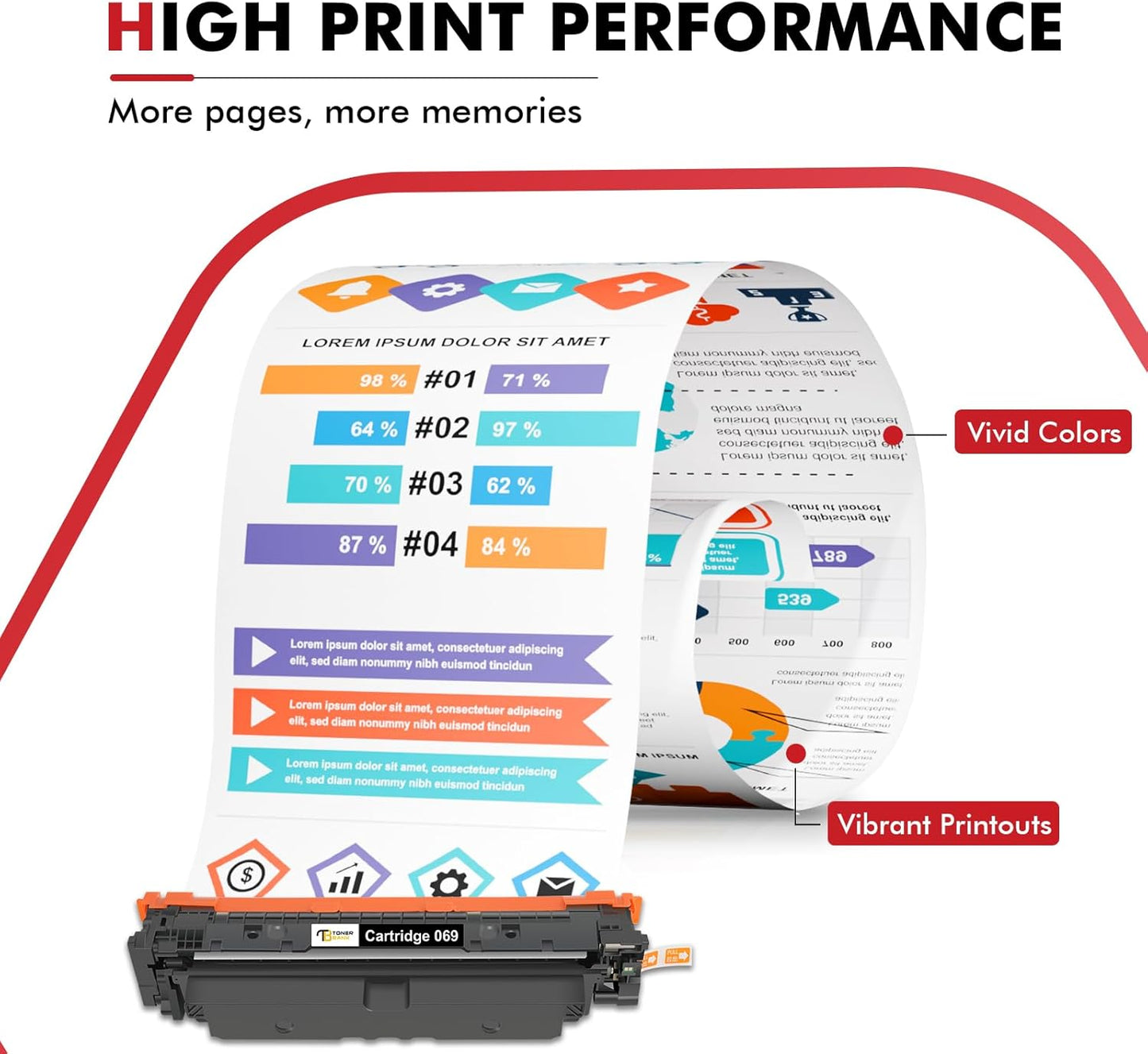 069 Toner Cartridge Set 069H MF753Cdw Compatible Replacement for Canon 069 069H Toner Cartridge for Canon imageCLASS MF753Cdw MF751Cdw LBP674Cdw Printer Ink Black Cyan Yellow Magenta 4 Pack