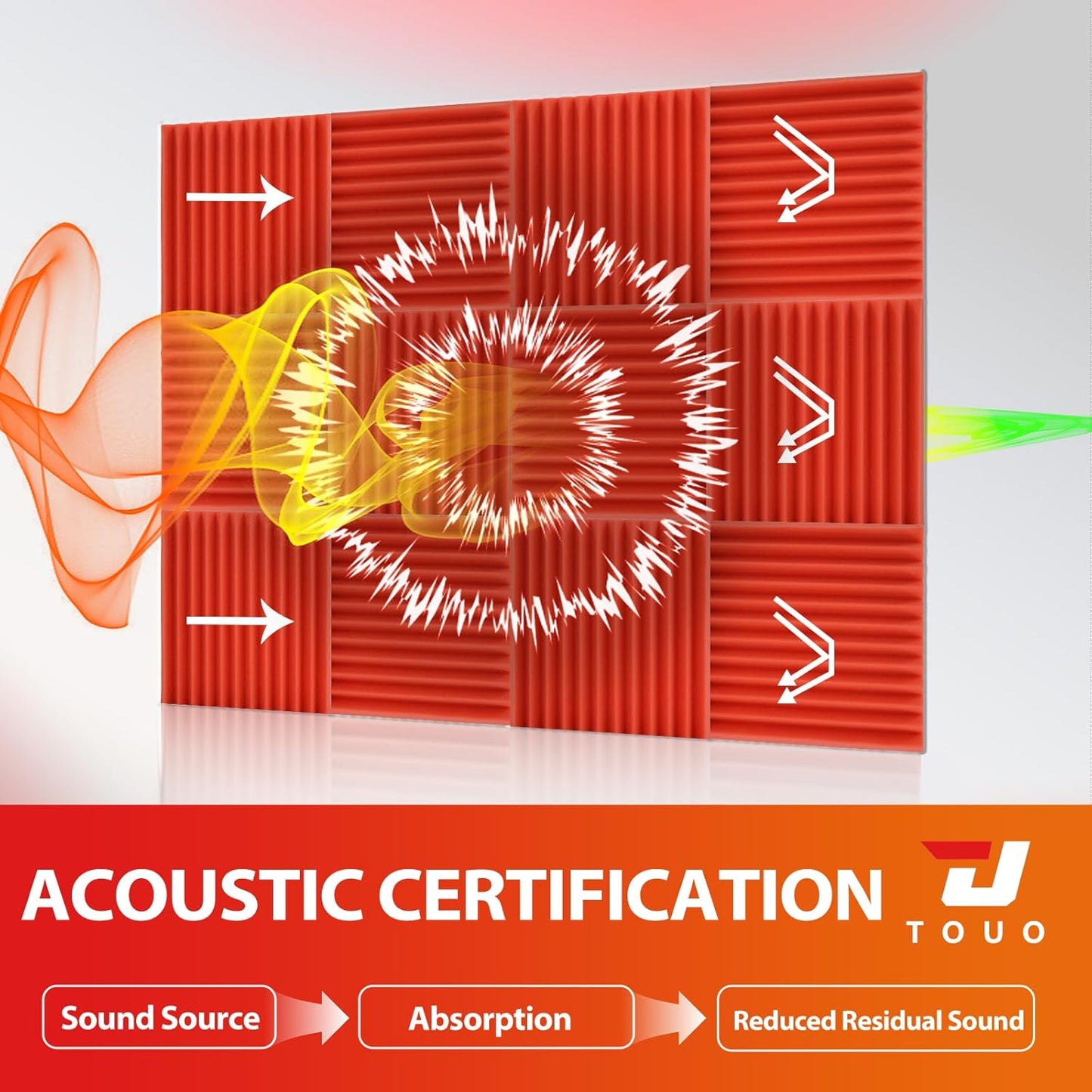 24 Pack Acoustic Panels – Sound Proof Foam Panels for Wall 12"x12"x1", Flame Retardant Wedge Acoustic Foam, High-Density Sound Absorbing Panels for Home Studio(Red, 1" Thick 24 Pack)