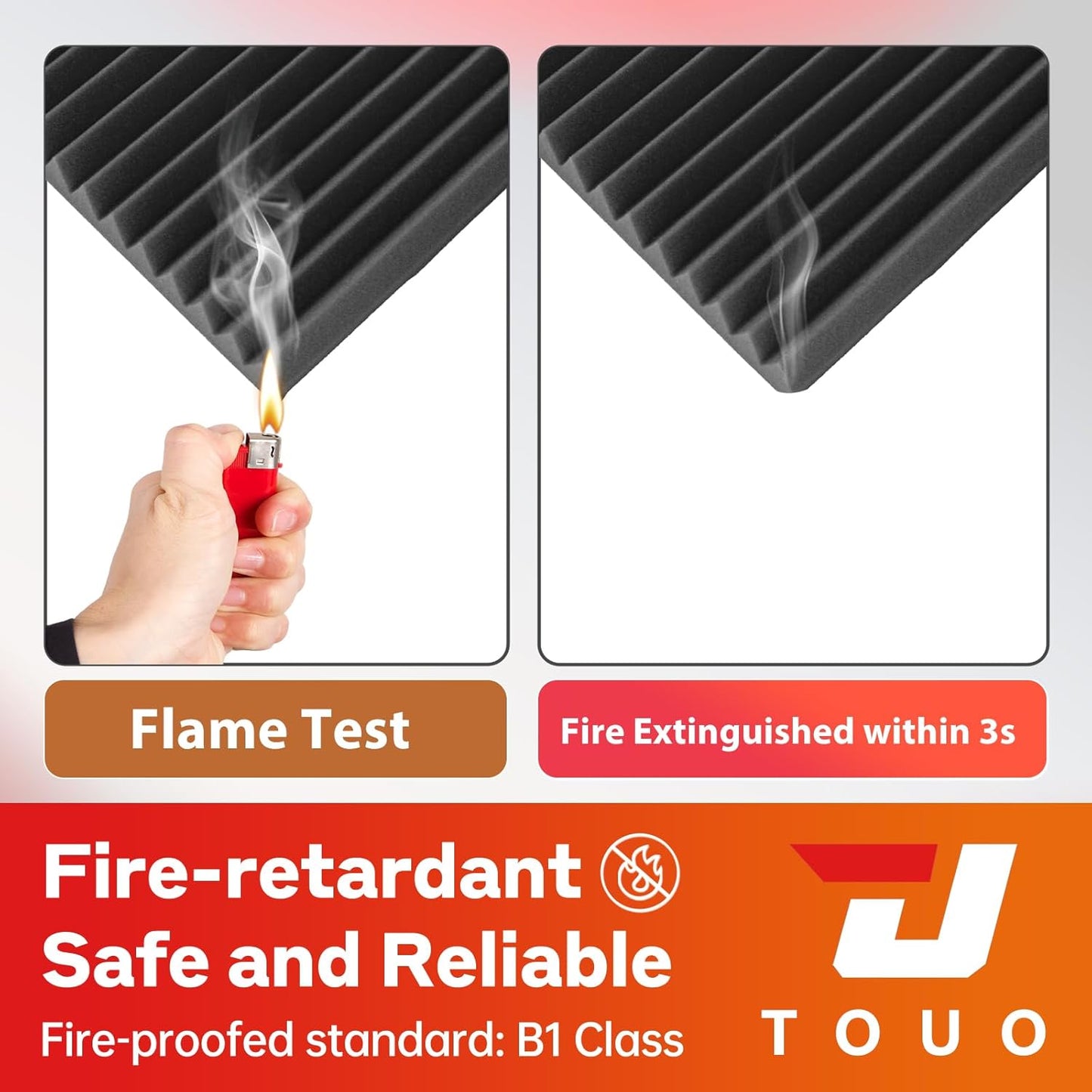 54 Pack Acoustic Panels – Sound Proof Foam Panels for Wall 12"x12"x2", Flame Retardant Wedge Acoustic Foam, High-Density Sound Absorbing Panels for Home Studio(Black, 2" Thick 54 Pack)