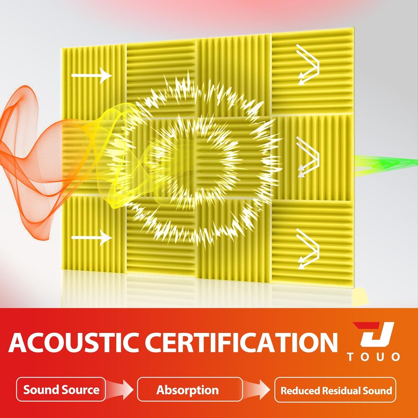 54 Pack Acoustic Panels – Sound Proof Foam Panels for Wall 12"x12"x2", Flame Retardant Wedge Acoustic Foam, High-Density Sound Absorbing Panels for Home Studio(Yellow, 2" Thick 54 Pack)