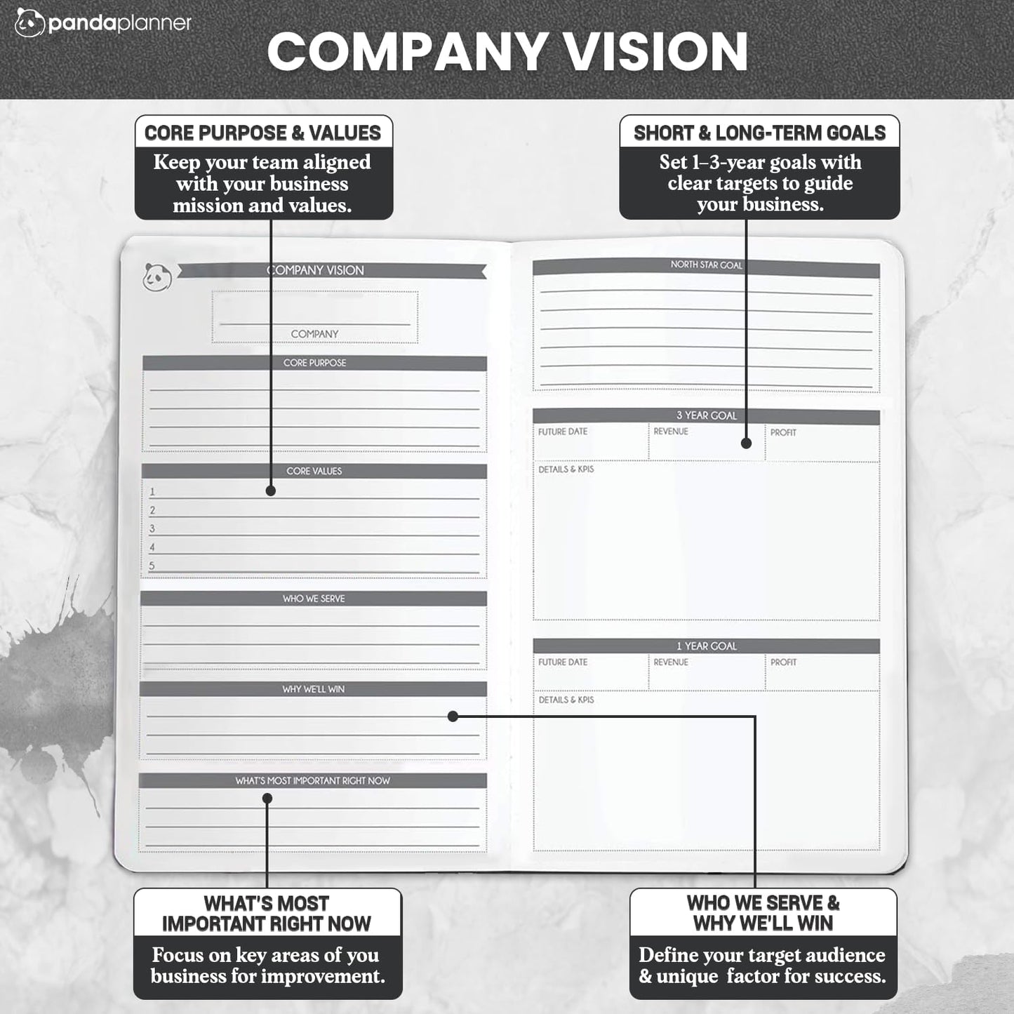 Panda Planner 2025-2026 Business Planner – Undated Daily Work Planner for Professionals & Entrepreneurs – 90 Day Organizer with Goals, KPI Tracker, Monthly Weekly Layout – Compact 8.25” x 5.75” (Black)