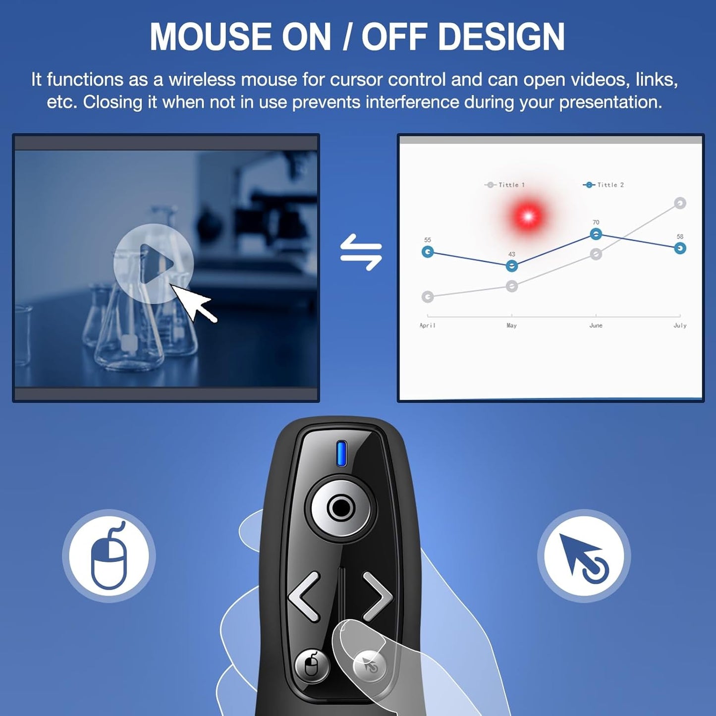 Air Mouse 2-in-1 USB Type C Presentation Clicker Wireless Presenter Remote for PowerPoint, Powerpoint Clicker with Volume Control PowerPoint Slide Advancer for Mac, Computer, Laptop