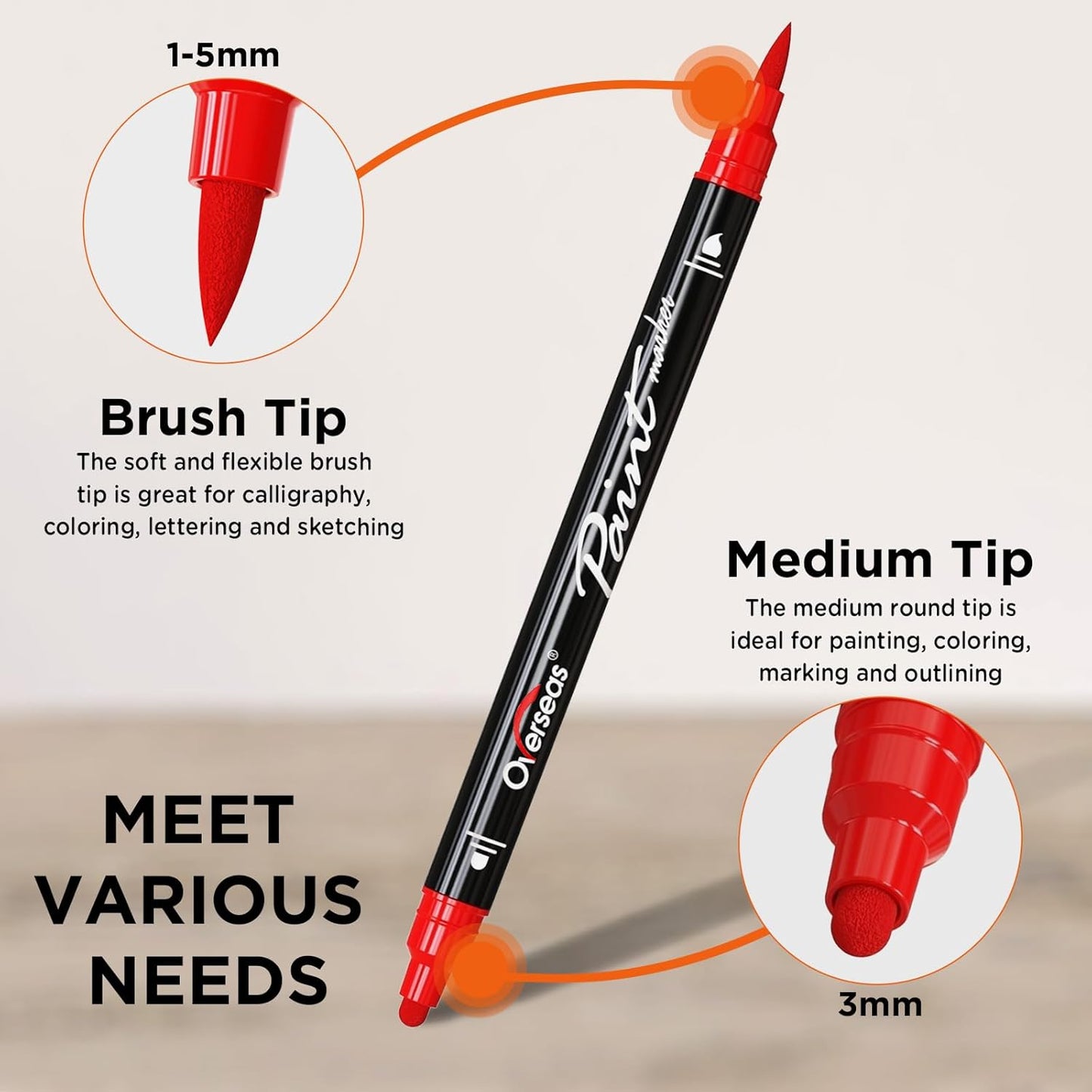 Overseas Blue Acrylic Paint Markers, 2 Pack Dual Tip Paint Pens Acrylic Markers with Dot and Brush Tip, Coloring Marker for Wood, Rock, Canvas, Glass, Metal, Ceramic, Plastic, Fabric, School Supplies