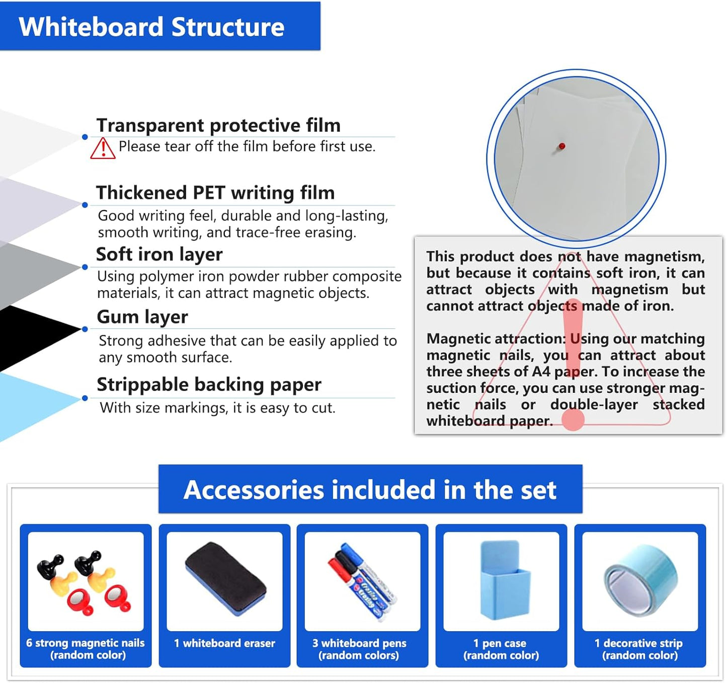 Magnetic Dry Erase Whiteboard Paper with Adhesive, 24" x 12" White Board Film for Wall, Easy to Write and Clean Dry Erase Board for Office, Classroom, Home, Include Marker, Magnetic Eraser and Magnets
