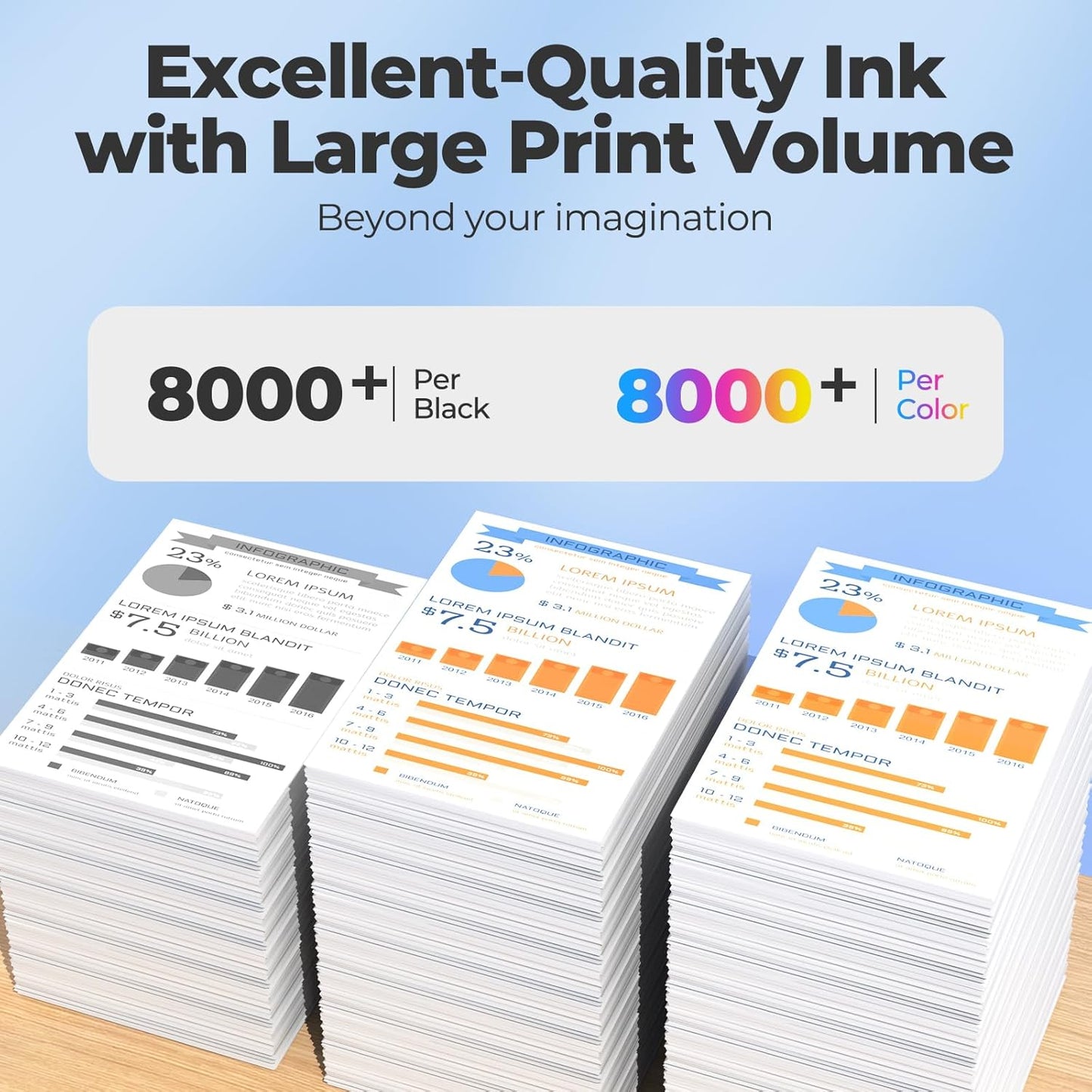 522 Ink Refill Bottles ET-2800 ET-2400 ET-4800 Replacement for 522 Ink 2800 Refill Ink for Eco tank ET-2400 ET-2720 ET-2800 ET-2803 ET-4700 ET-4800 ET-4810 ET2400 ET2720 ET2800 ET2803 ET4800 Printers