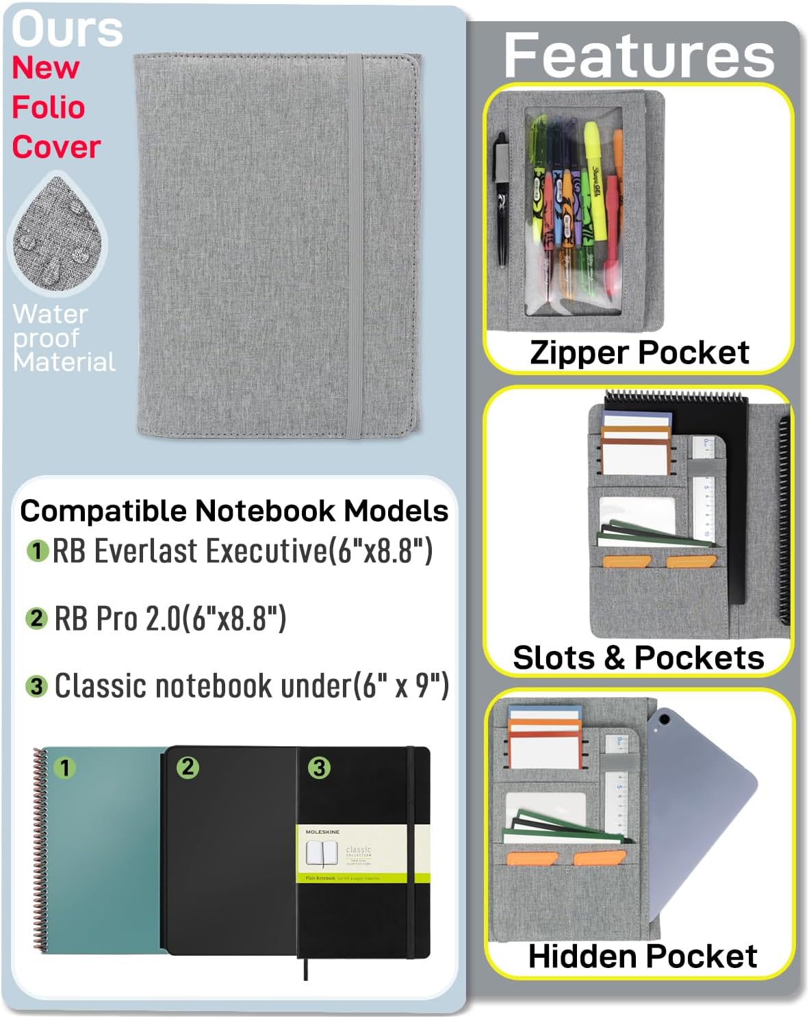 Sturdy Planner Cover for Rocketbook Smart Notebook - Water-Resistant Fabric Padfolio, Business Padfolio with Zipper Pen Pocket, Fits Executive Size A5, Rocketbook Accessories (Gray)