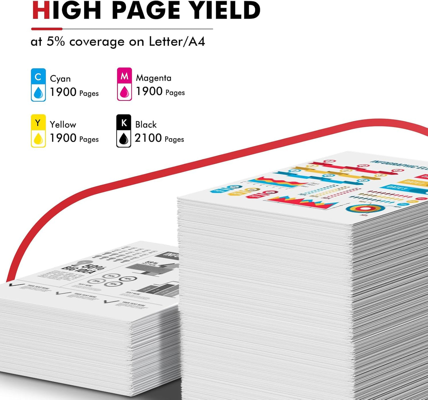 069 Toner Cartridge Set 069H MF753Cdw Compatible Replacement for Canon 069 069H Toner Cartridge for Canon imageCLASS MF753Cdw MF751Cdw LBP674Cdw Printer Ink Black Cyan Yellow Magenta 4 Pack