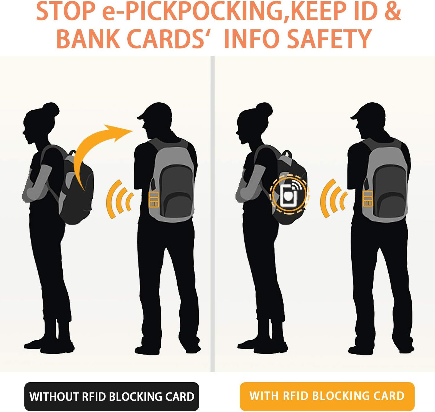rfid blocking card (orange)