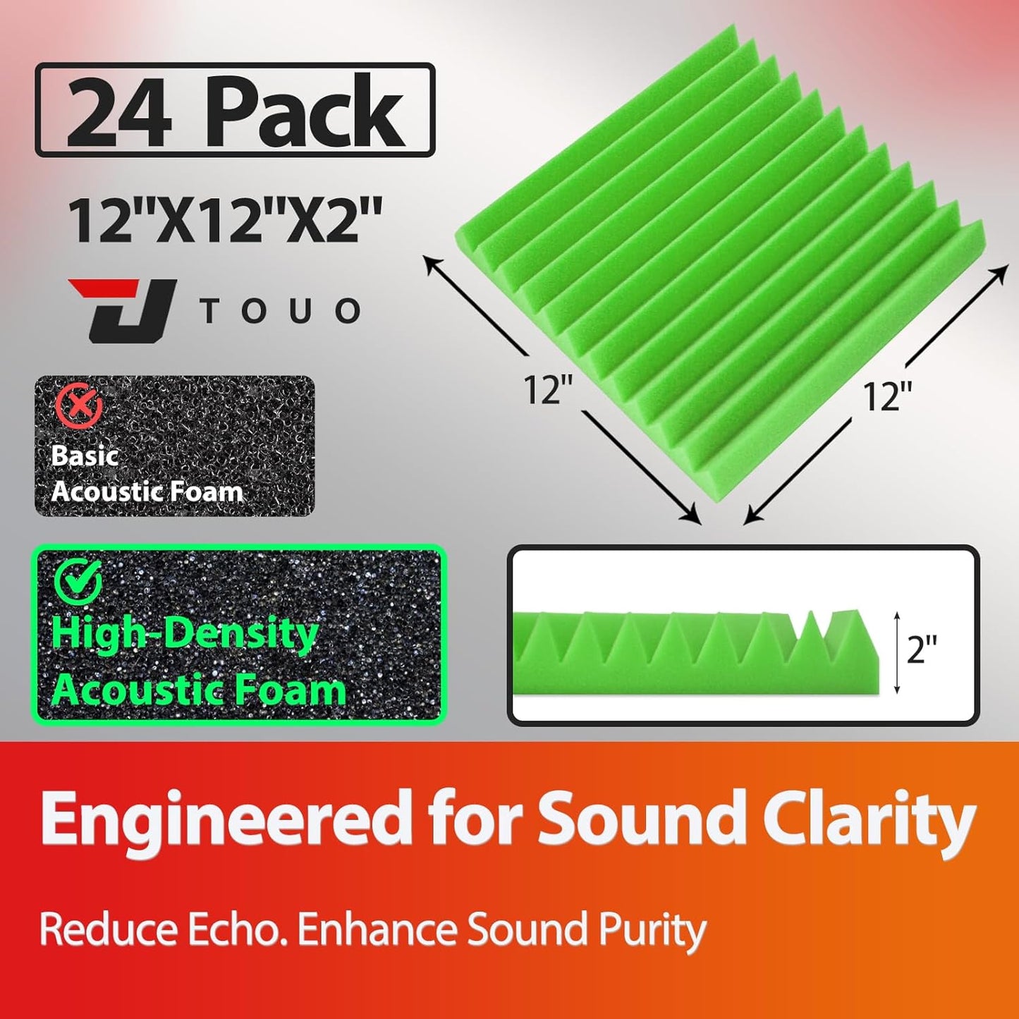 24 Pack Acoustic Panels – Sound Proof Foam Panels for Wall 12"x12"x2", Flame Retardant Wedge Acoustic Foam, High-Density Sound Absorbing Panels for Home Studio(Green, 2" Thick 24 Pack)