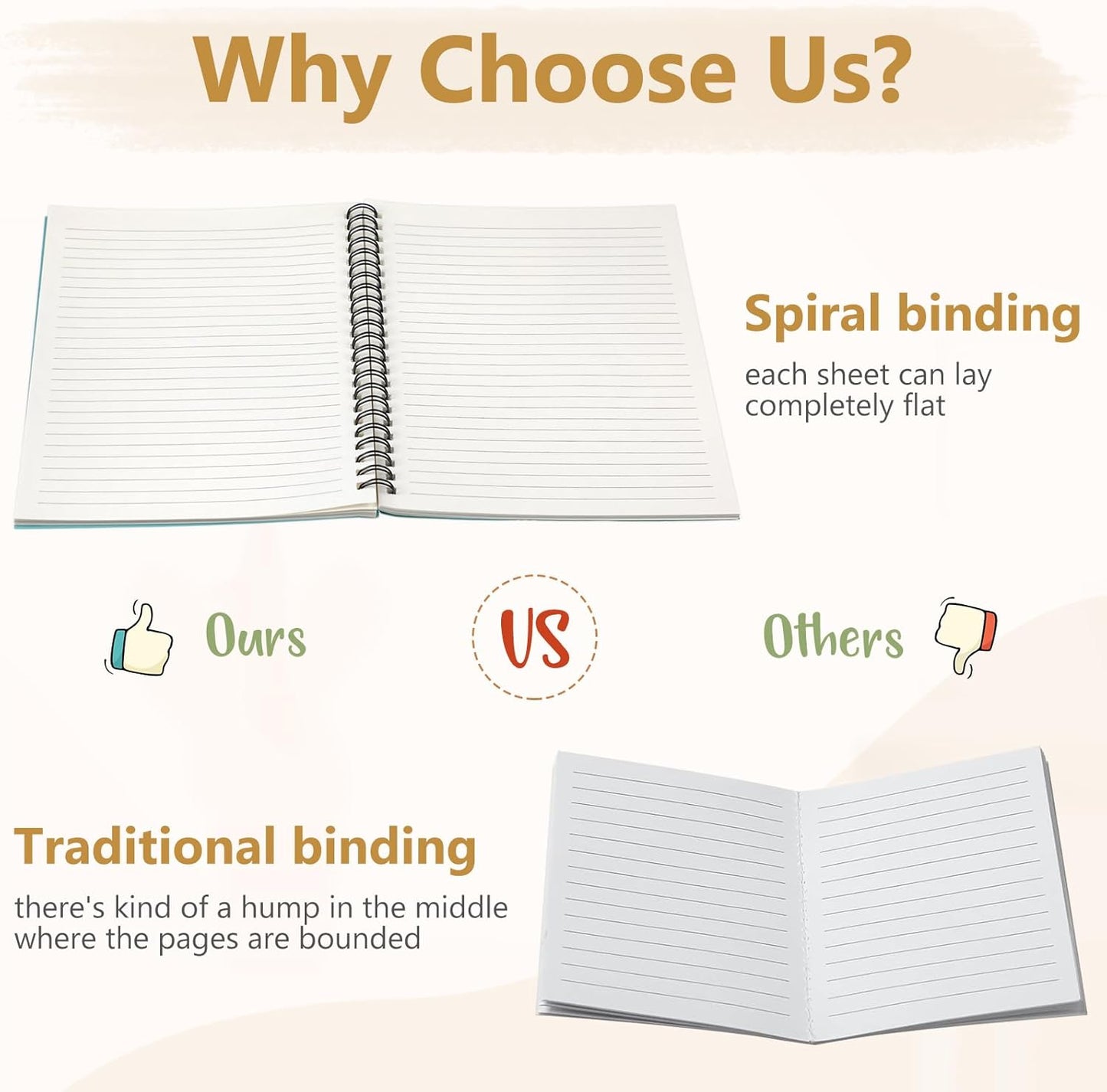 Fuutreo 12 Pcs Spiral Notebook for Work A5 8.3 x 5.7 Inch College Ruled Spiral Journal Notebook Kraft Cover Ruled Paper, 12 Color, 60 Sheets, 120 Pages for Office School(Innovative Color)