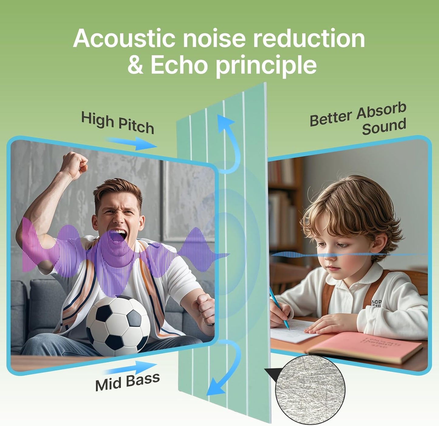 Acoustic 4 Pack Soundproofing UV Print Panels, 47.2” x 23.6” x 0.4” Adhesive Noise Dampening Wall Panels for Home Studio, Office, Gaming Room, and Theater(Green)