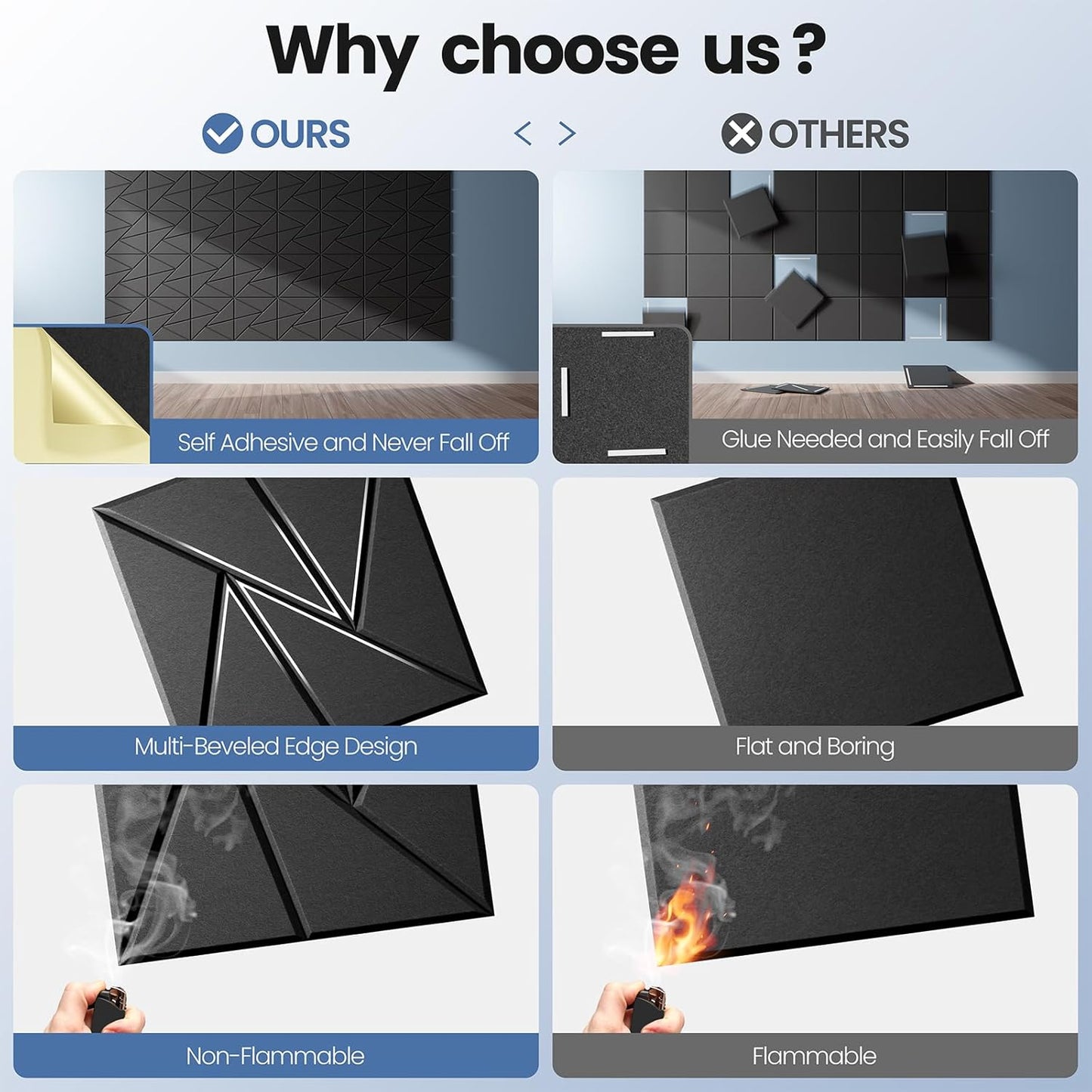 8 Pack Acoustic Panels with Self-Adhesive, 12"X 12"X 0.4"Sound Proof Foam Panels, Sound Panels High Density, Soundproof Wall Panels for Home Studio Office-Black