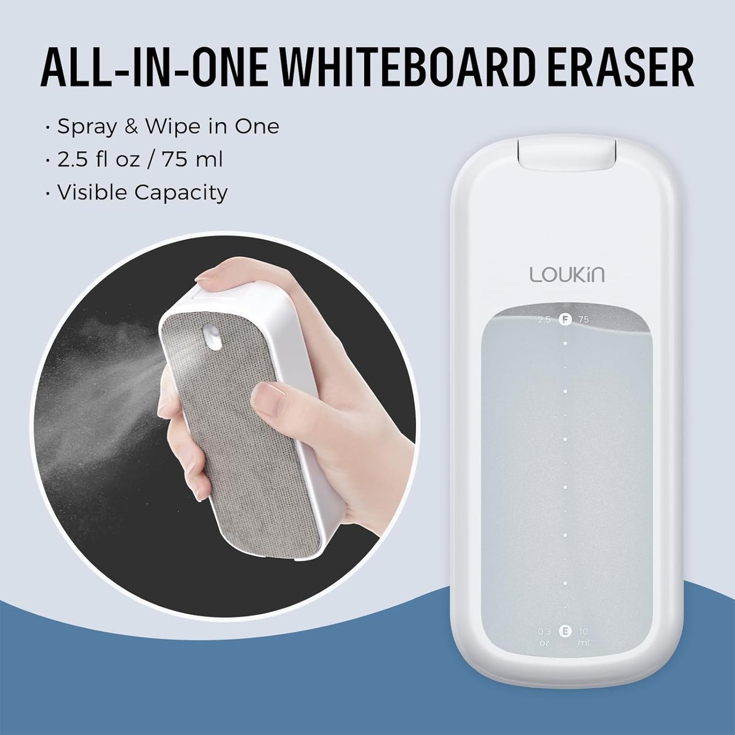 loukin Inventive All-in-One Dry Erase Eraser, Novel Replaceable Whiteboard Eraser with Built-in Cleaner, Unique Glass Board Erasers, Includes 2 Refill Pads, 1 Magnetic Holder, 2 Markers