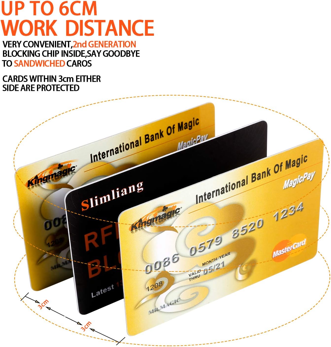 rfid blocking card (orange)
