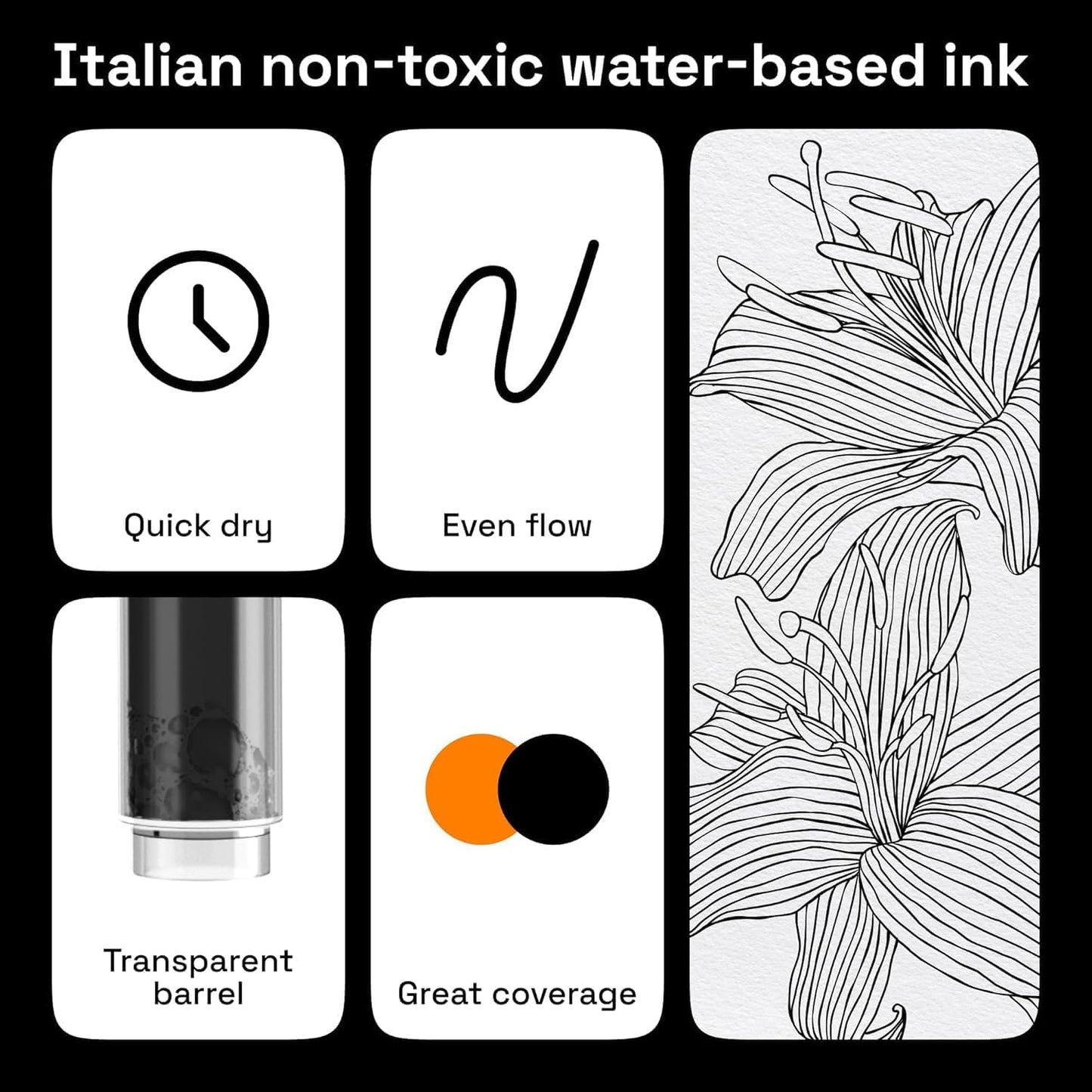 ARTISTRO Black Paint Pens for Rock Painting, Stone, Ceramic, Glass, Wood, Tire, Fabric, Metal, Canvas. Set of 5 Water Based Black Markers for Acrylic Painting Extra Fine Point Tip