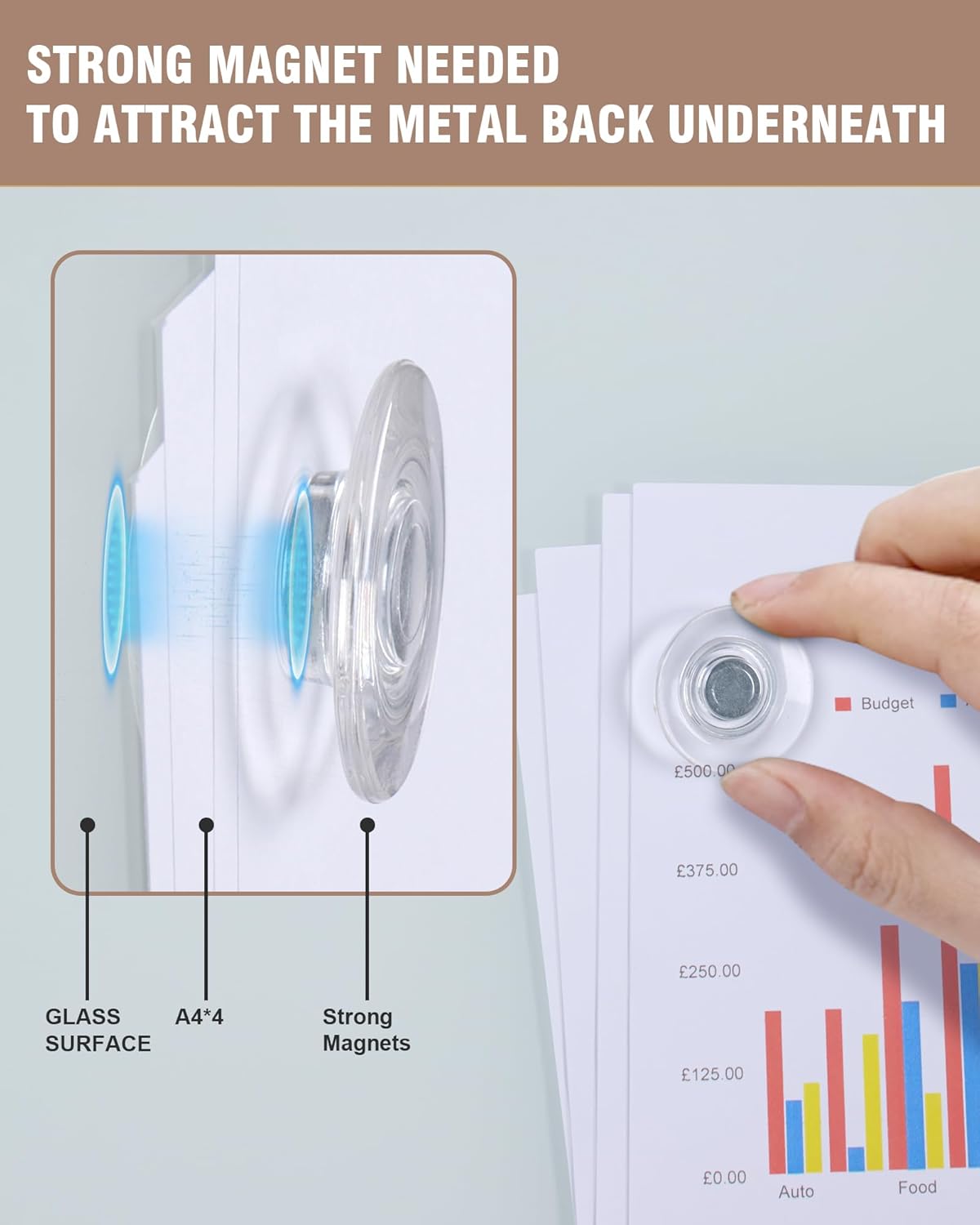 Magnetic Glass Whiteboard，60"x48" Wall Mounted Frameless Dry Erase Board for Office, Home & School White