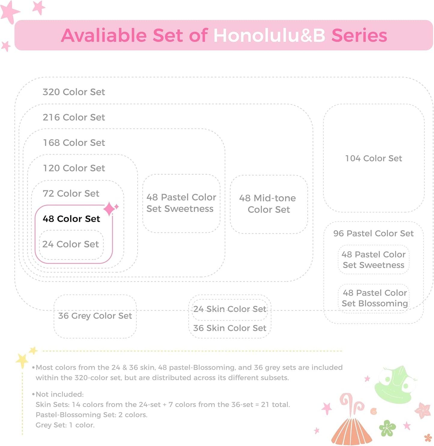 Ohuhu Alcohol Markers Brush Tip: 48-Color Double Tipped Art Marker Set for Artist Adults Coloring Illustrations -Honolulu -Brush & Chisel -Refillable