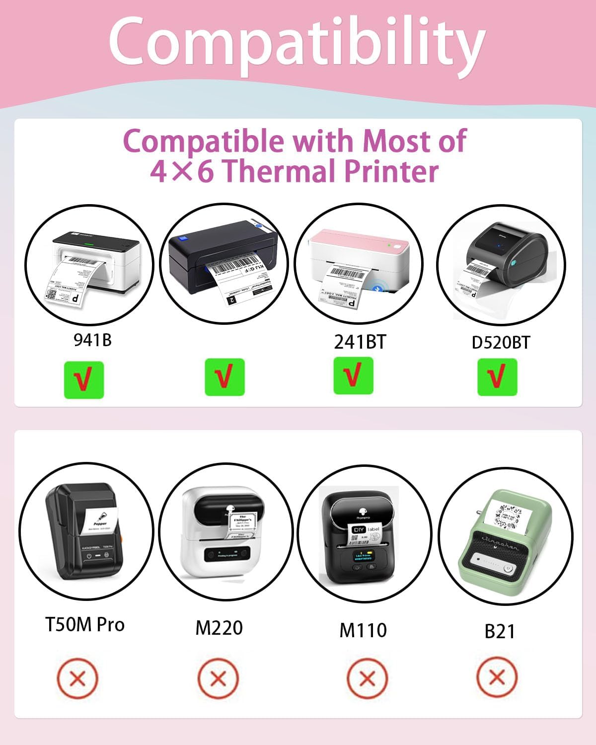 2''×2‘’ Square Thermal Sticker Labels, Self-Adhesive 2 Inch Direct Thermal Labels, Multi-Purpose Sticker for DIY Logo Design,Name Tag,QR Code, 500 Pcs/1 Roll, Starry Sky