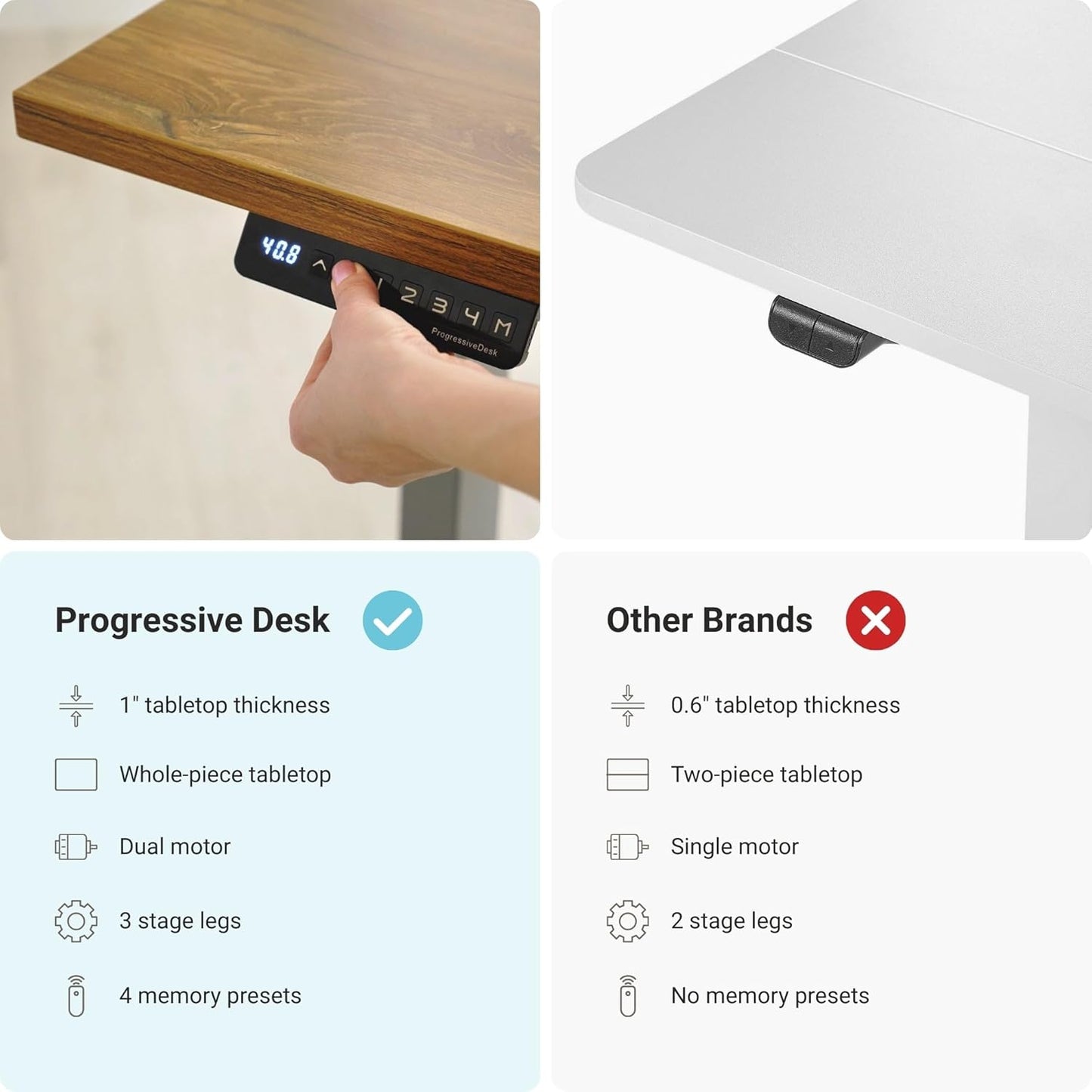 Progressive Desk Stand Up Height Adjustable Electric Standing Desk - 48" x 30" with Dual Motor, 3 Stages Sit Stand Table - Ebony Oak, Black Frame