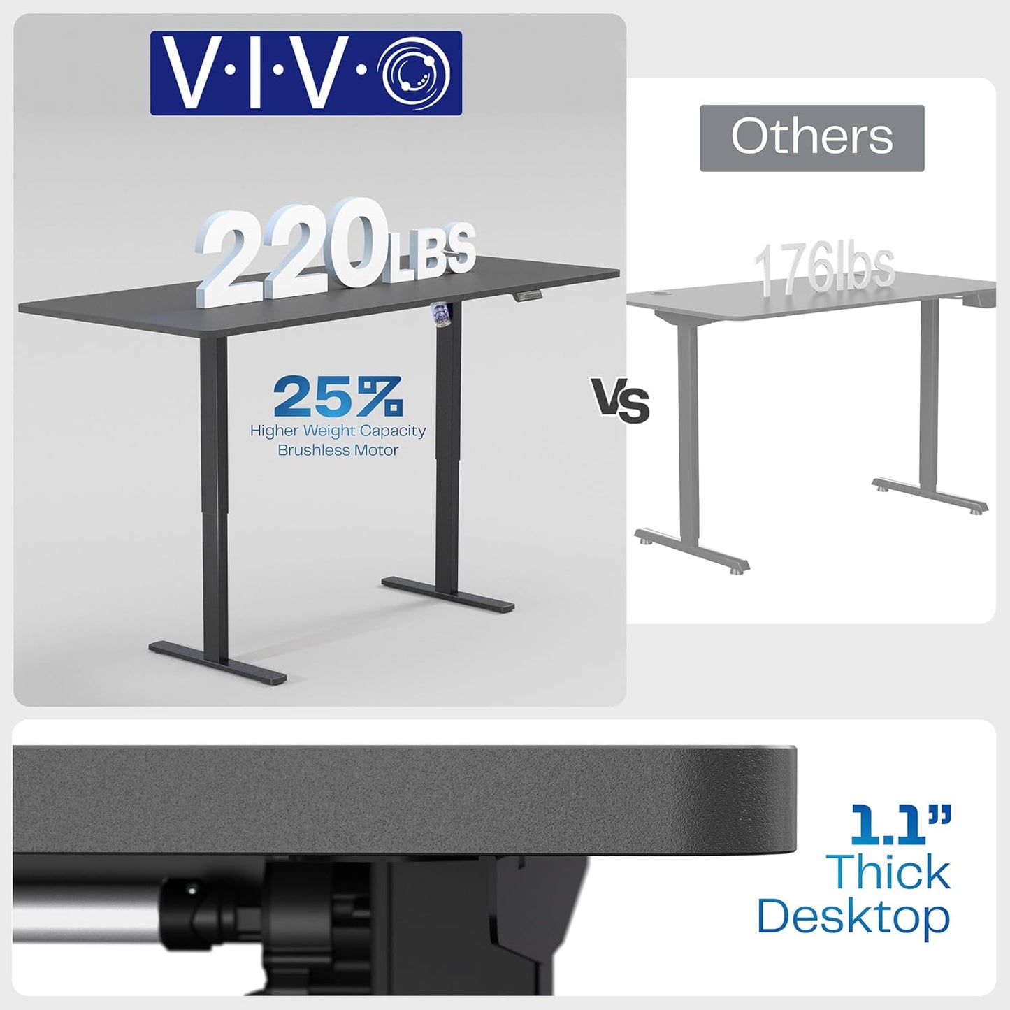 VIVO Large Electric 83 x 30 in Standing Desk, Memory Height Adjustment, 1B Series, Rustic Vintage Brown Top White Frame, DESK-KIT-1W8N