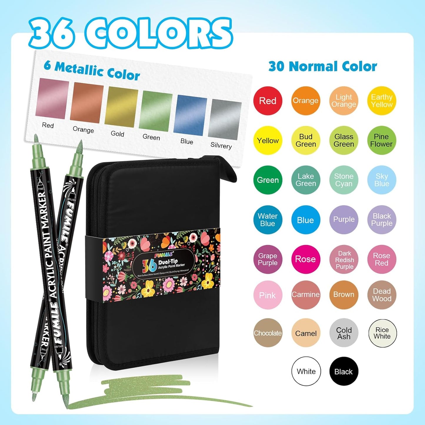 FUMILE 36 Colors Acrylic Paint Markers Dual Tip(Fine and Brush Tip), Acrylic Paint Pens paint Marker for Wood, Rock, Plastic, Glass, Ceramic, Canvas.Acrylic Markers Set for DIY Crafts and Art.