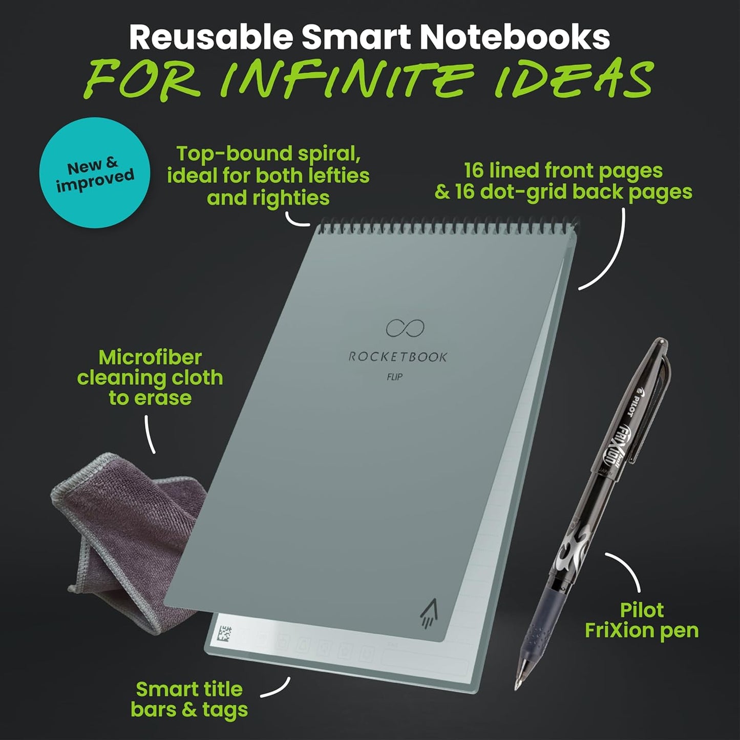 Rocketbook Flip - with 1 Pilot Frixion Pen & 1 Microfiber Cloth Included - Gray Cover, Executive Size (6" x 8.8")