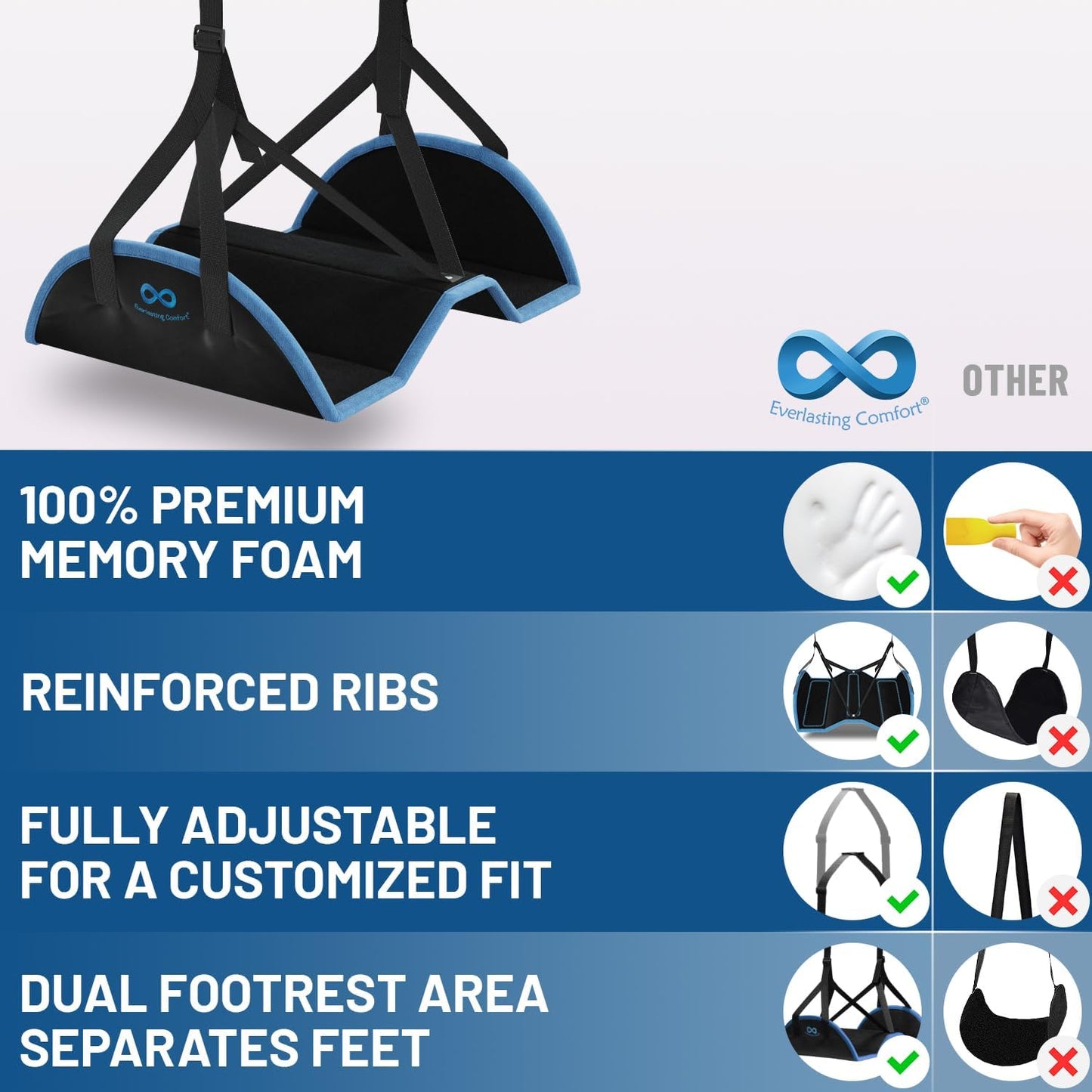 Everlasting Comfort Airplane Foot Hammock - Memory Foam Foot Rest for Plane Travel - Portable Foot Rest for Air Travel, Desk & Car - Airplane Essentials Foot Hammock for Plane Travel