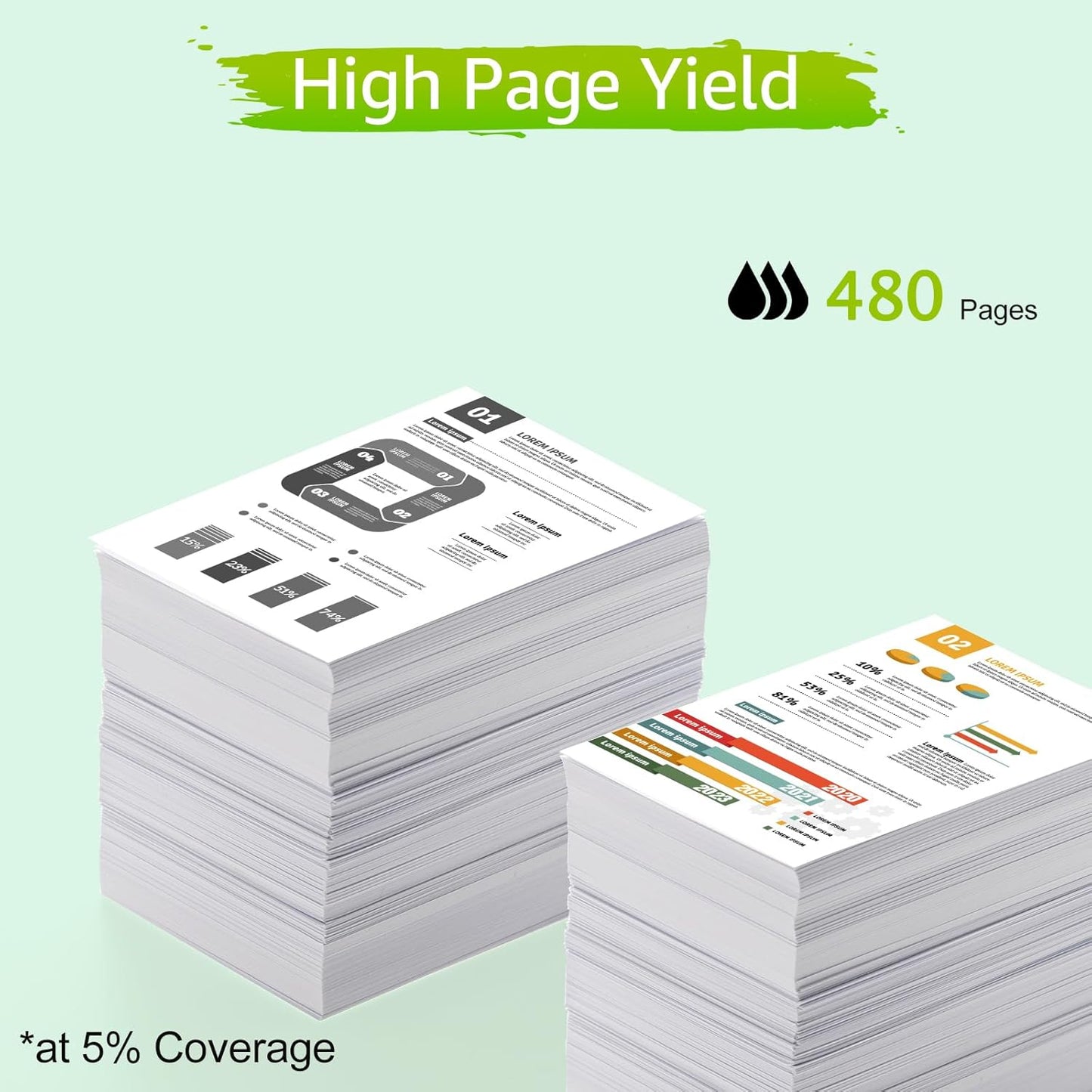 greencycle Remanufactured High Yield Ink Cartridge Replacement for HP 63 63XL F6U64AN Compatible with Envy 4520 4516 Officejet 4650 3830 3831 4655 Deskjet 3630 3632 3633 3636 Printer (Black, 2 Pack)