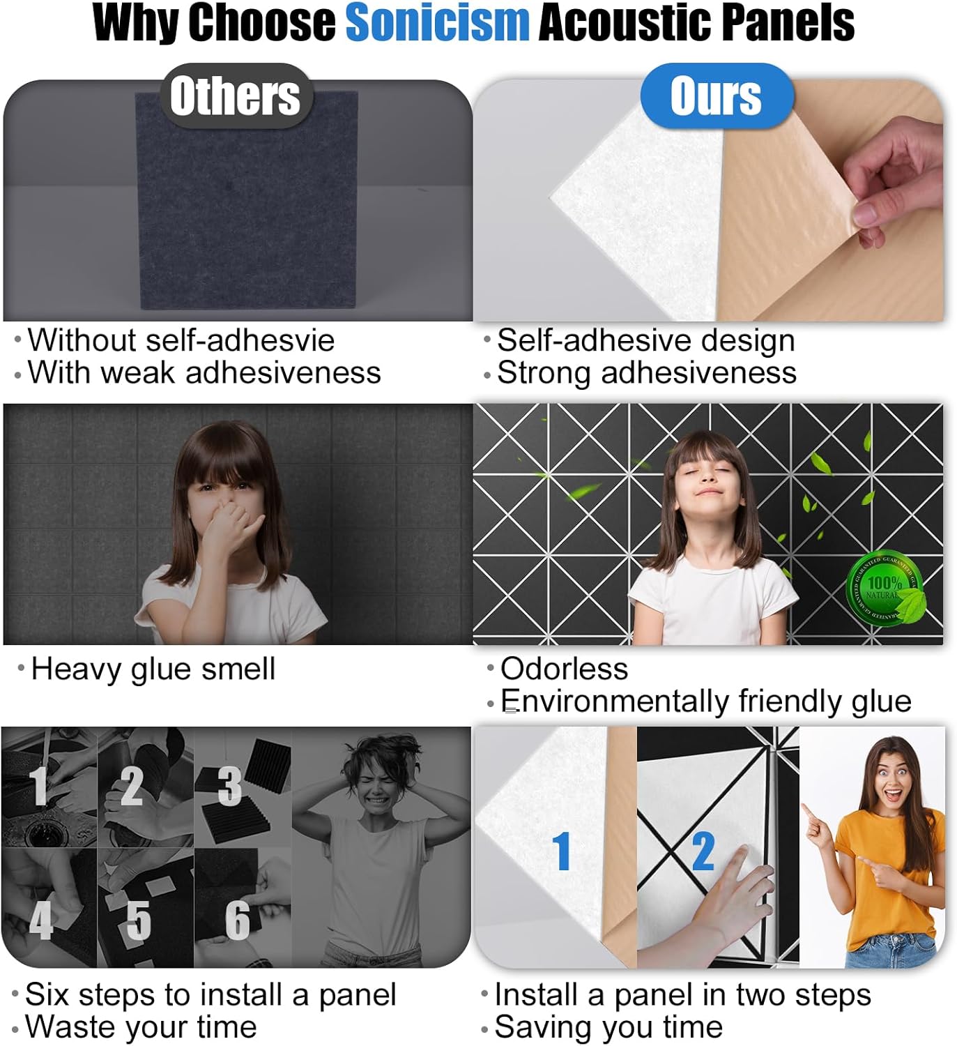 Sonicism 20 Pack X-Lined Acoustic Panels with Self-Adhesive, 12" X 12" X 0.4" Sound Proof Foam Panels, Decorative Soundproof Wall Panels, Sound Proofing Panels for Home & Office (WhiteBase+BlackFace)