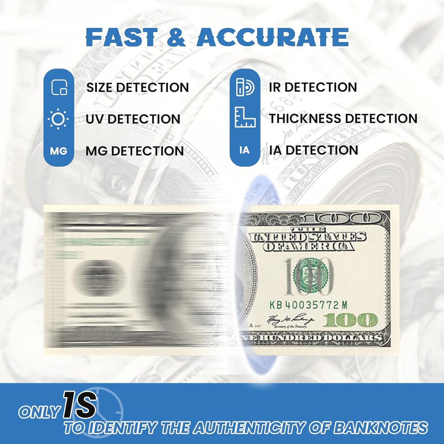Portable Counterfeit Bill Detector, Rechargeable 4 Way Direction Bill Checker Machine with Visual & Audible Reminding, 1s Accurate Money Detector for Car/Office/Home with Total Value Display