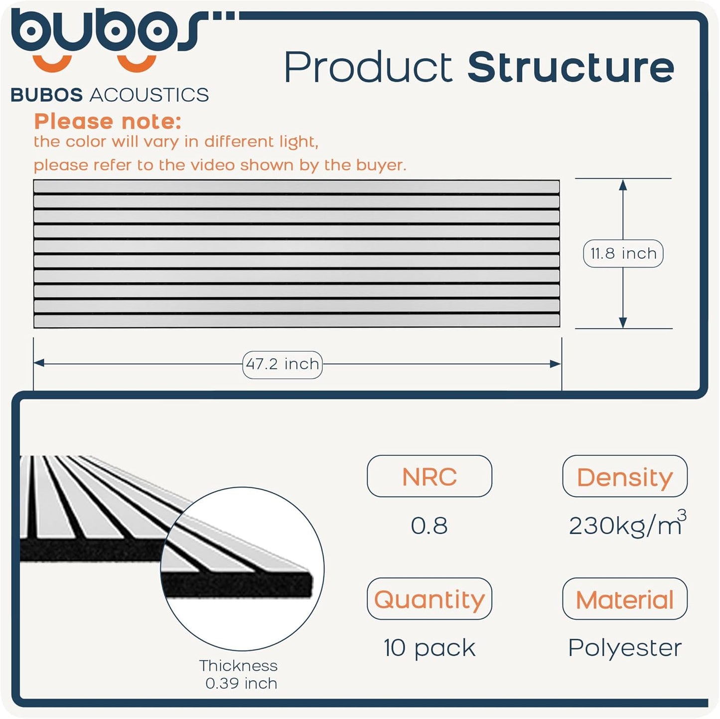 BUBOS 10 Pack Large Acoustic Panels, 48"X 12"X 0.4" Sound Proof Panels for Walls,Decorative Self-Adhesive Acoustical Wall Panels,3D Slat Sound Panels for Home Office Studio (White 01)