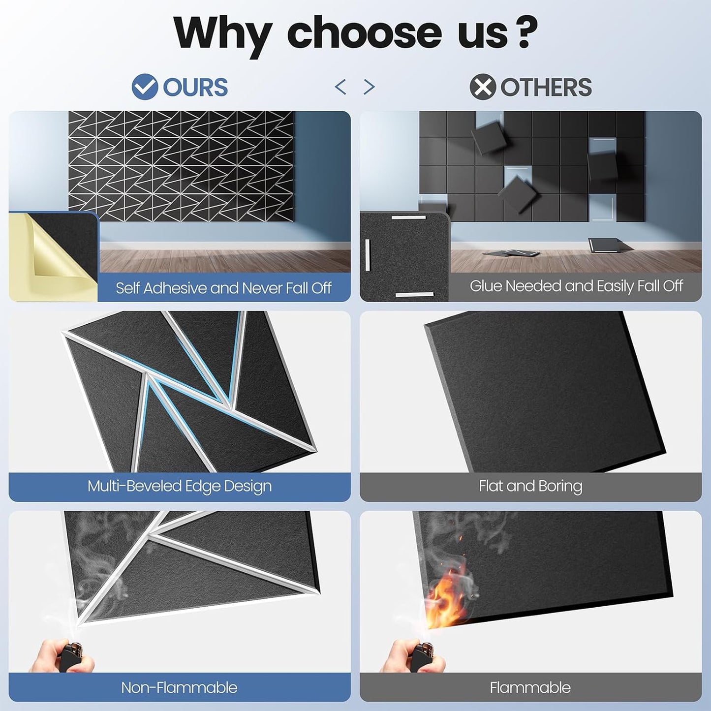 22 pack Acoustic Panels With Self-Adhesive, 12"X 12"X 0.4"Sound Proof Foam Panels, Sound Panels High Density, Soundproof Wall Panels for Home Studio Office- WhiteBase + BlackFace V1