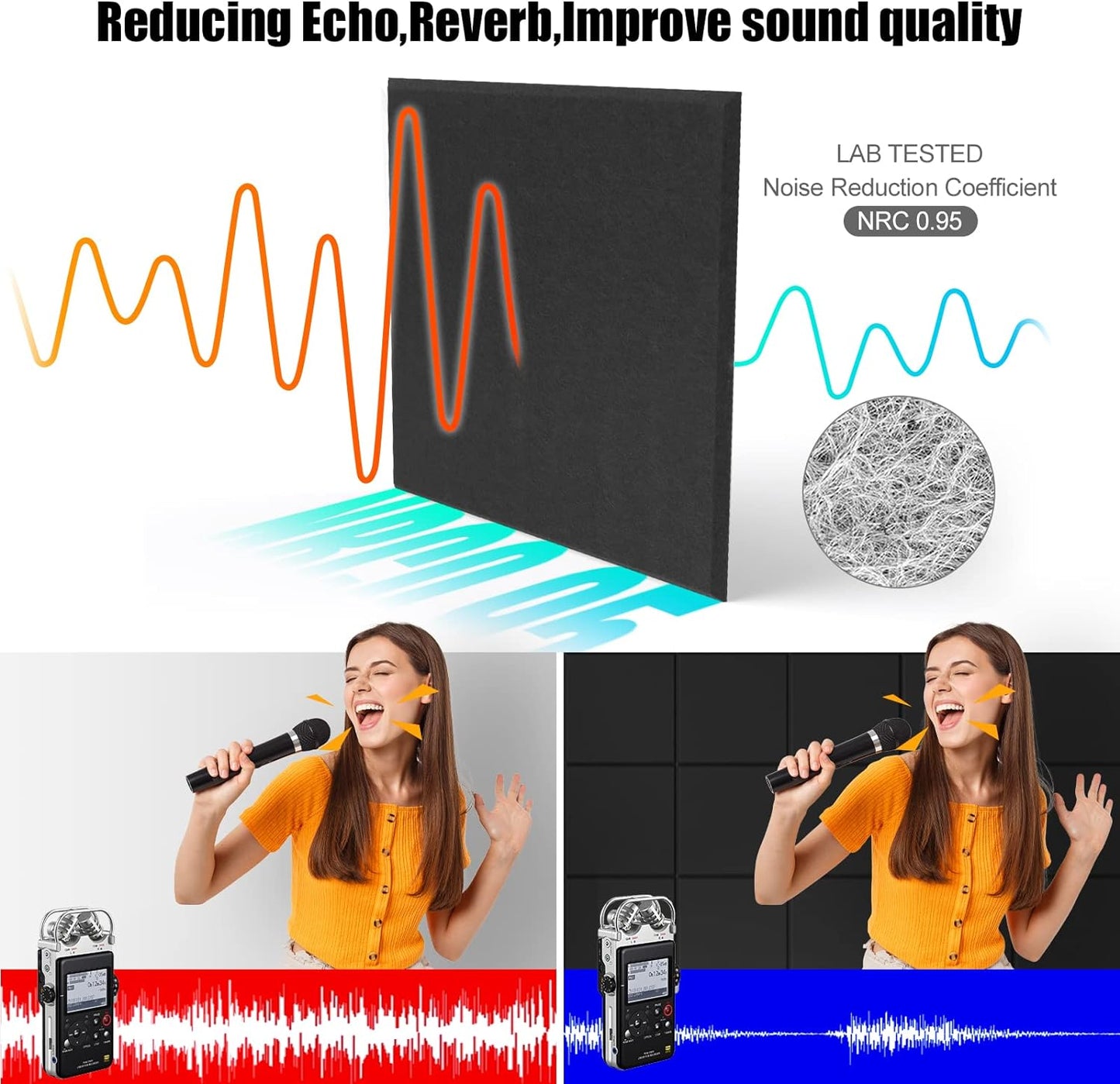 Sonicism 12 Pack Acoustic Wall Panels with Self-Adhesive, 12" X 12" X 0.4" Sound Proof Foam Panels, Decorative Soundproof Wall Panels, Sound Proof Absorbing Tiles for Home & Offices, Black