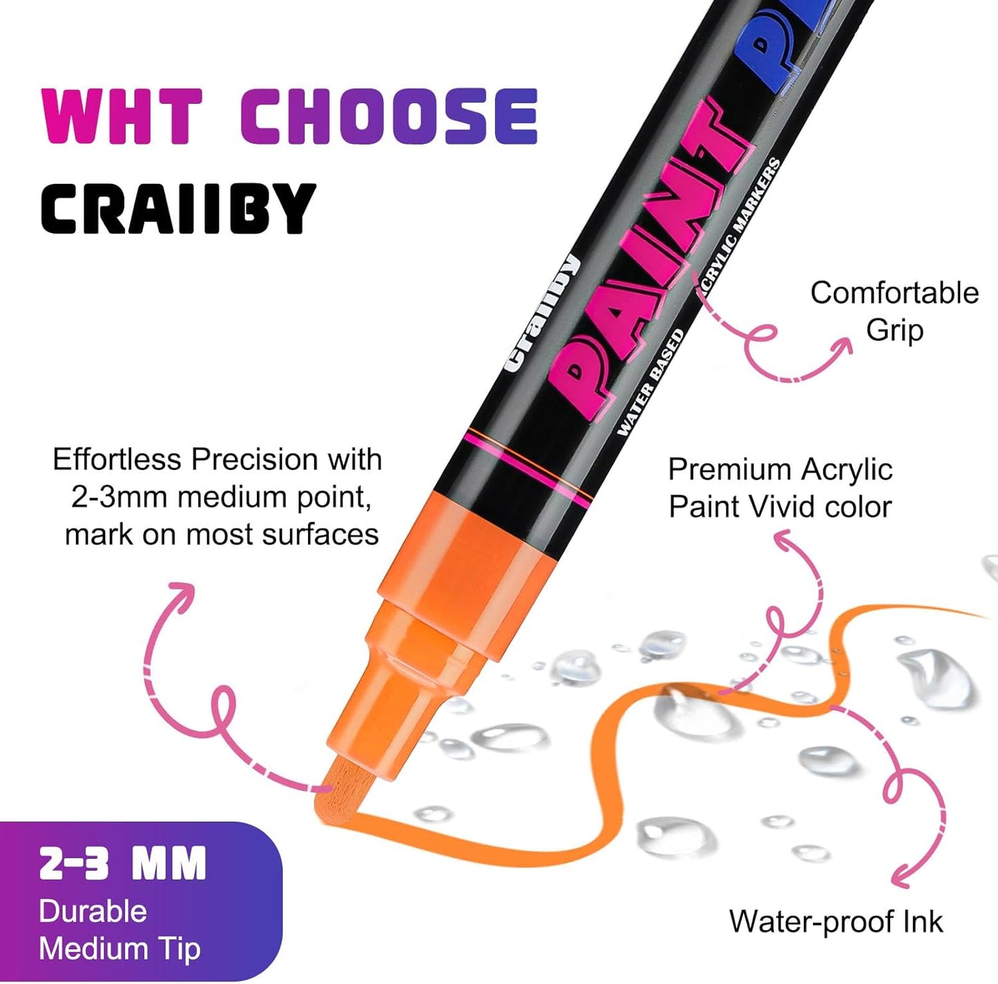 Pink Paint Pens Paint Markers - 2 Pack Permanent Quick Dry Waterproof Marker Pens for Rocks Wood Fabric Plastic Canvas Glass Mugs Metal Tire Stone