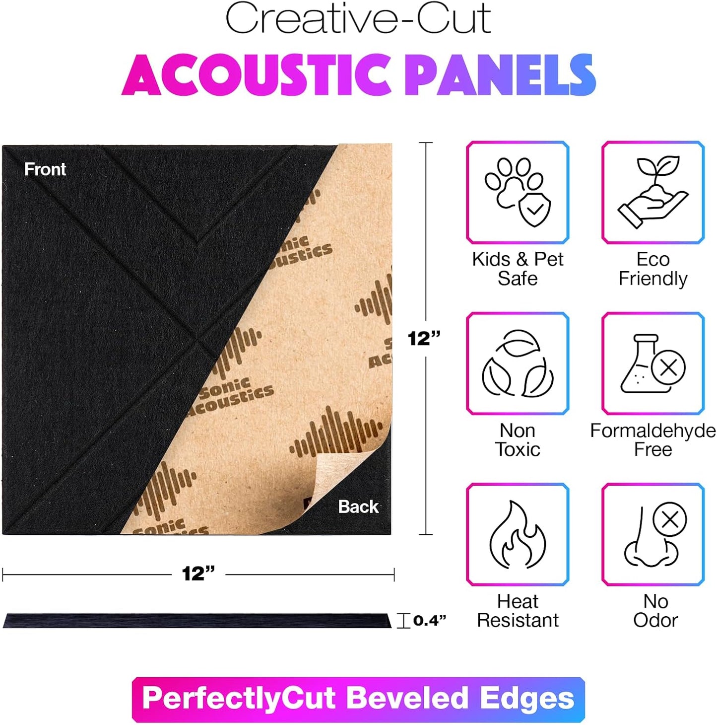 18 Pack Self-Adhesive Acoustic Panels, 12"x 12"x 0.4" Sound Absorbing Panels, High Density Square Sound Proof Noise Dampening Panels for Walls Home Studio Office, Triangle Cutting Style, Black