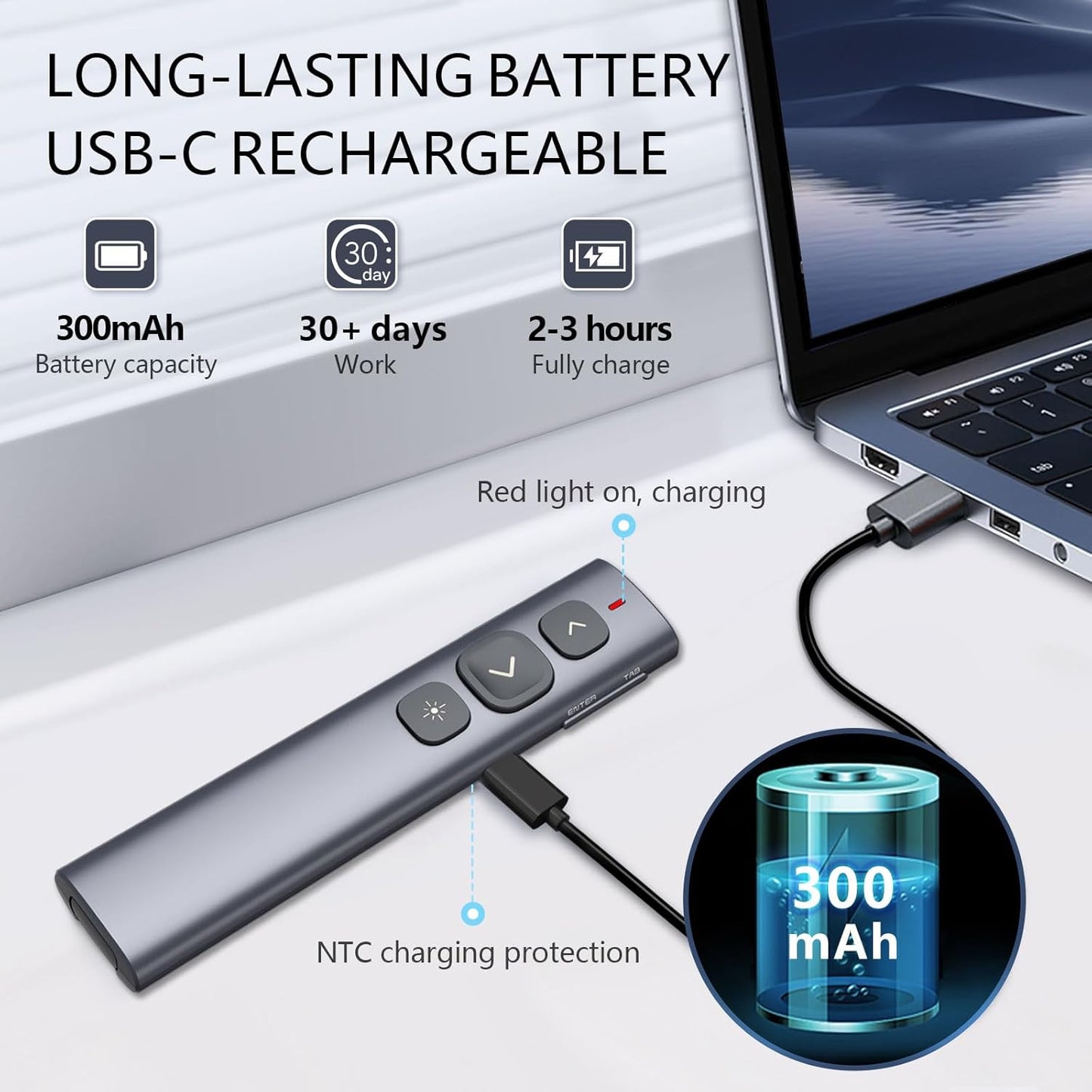 Norwii N95 Presentation Clicker, PowerPoint Clicker for Presentation Remote, Rechargeable Wireless Presenter Pointer, Slide Advancer for PC/Laptop/e-Book in Classroom, Auditorium, Church (Green,USB-A)