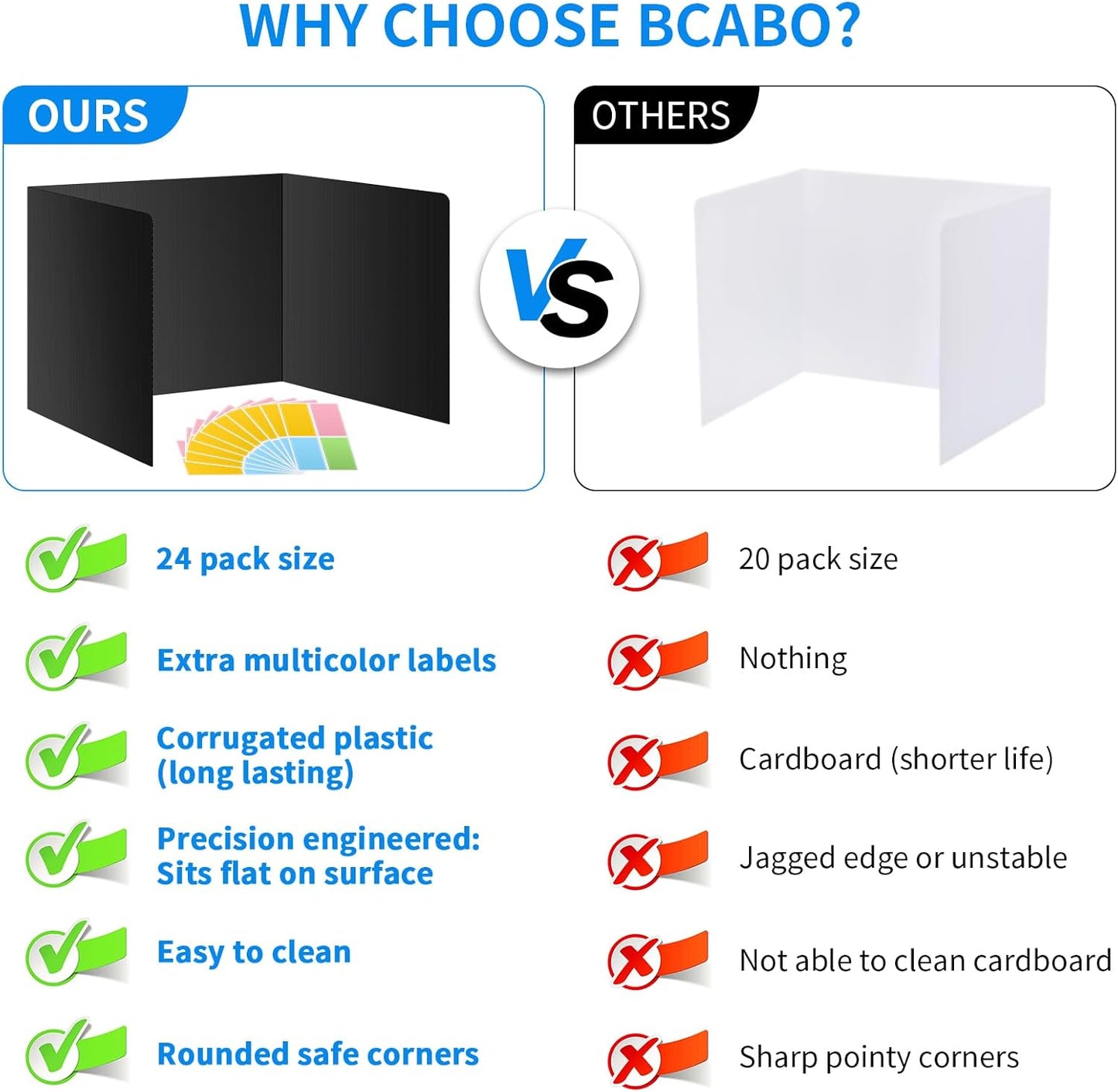 24 Pack Black Desk Dividers for Students, Privacy Shields Folder for Students, Durable & Waterproof Plastic Study Board, Classroom Teacher Supplies Test Divider, Includes 10pcs Extra Labels