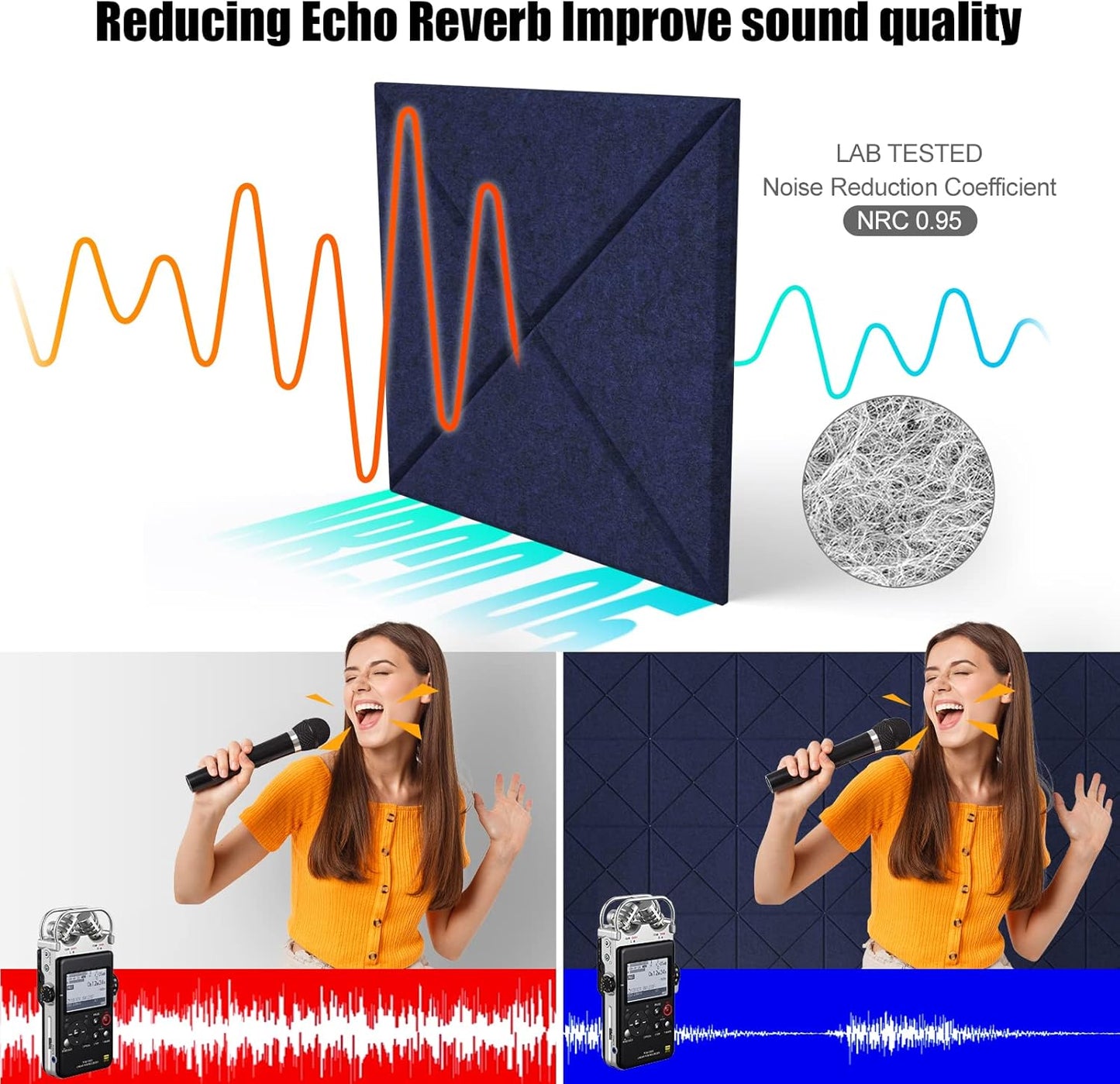 Sonicism 22 Pack X-Lined Acoustic Panels with Self-Adhesive, 12"X 12"X 0.4" Sound Proof Foam Panels, Decorative Soundproof Wall Panels, Sound Absorbing Tile for Home & Offices, Dark Blue