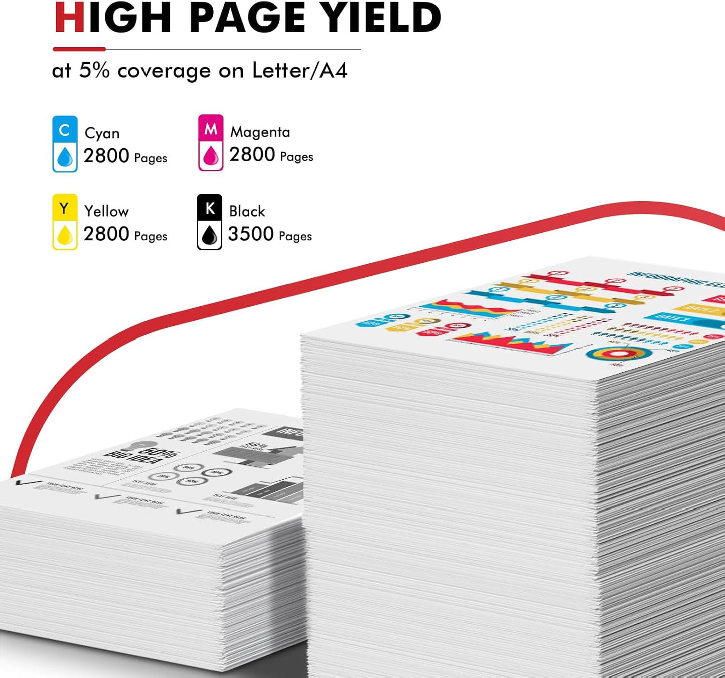 118 Toner Cartridges Compatible Replacement for Canon 118 CRG118 CRG-118 Toner for ImageCLASS MF8580Cdw MF8380Cdw MF8350Cdn MF726Cdw LBP7660Cdn LBP7200CDN MF729CDW Printer (Black Cyan Magenta Yellow)