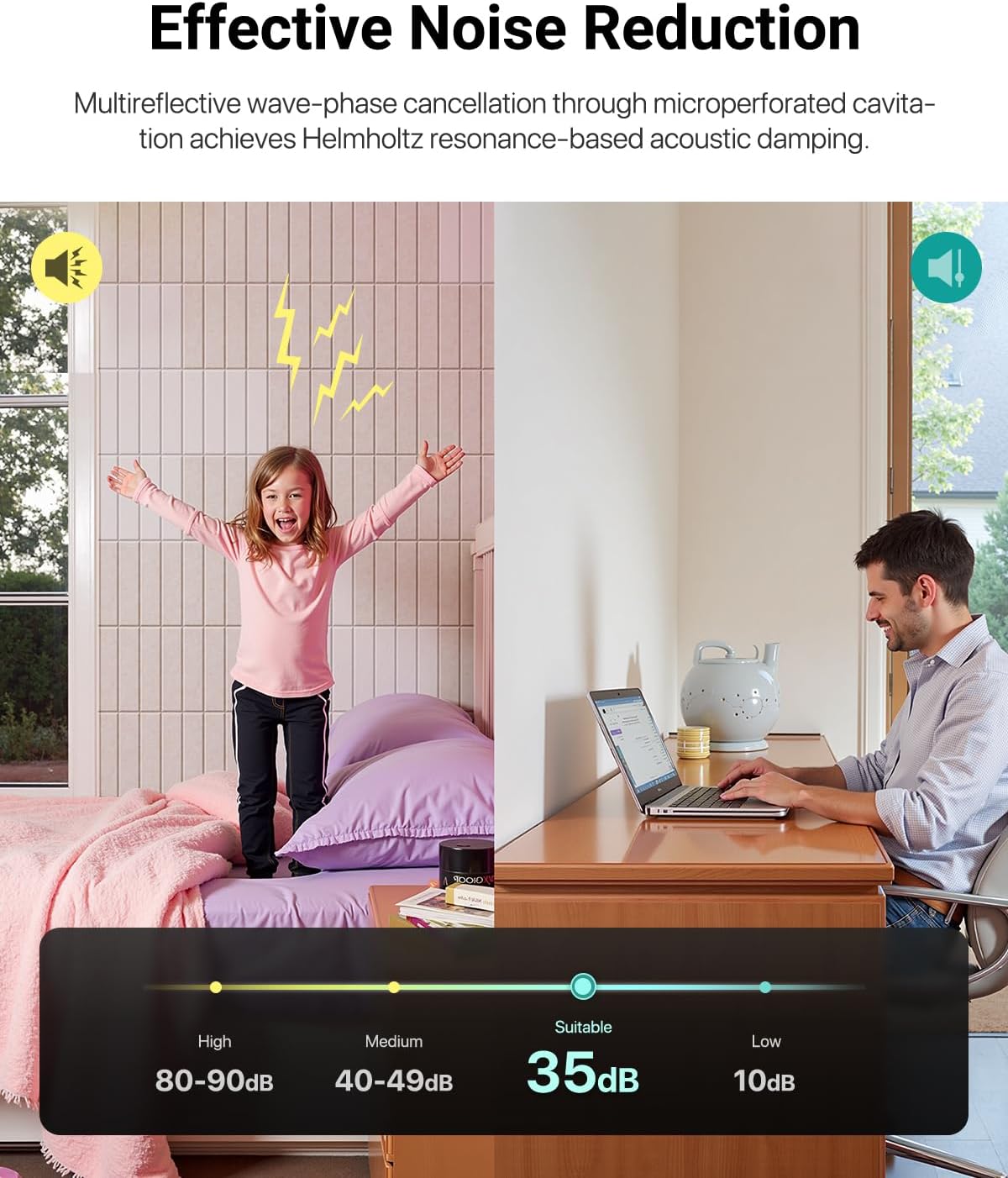 12 Pack Sound Proof Foam Panels for Walls, Self-Adhesive Acoustic Panels Sound Absorbing, 12" X 12" X 0.4" High Density Soundproof Wall Panels Tiles for Door, Ceiling, Home Office, White