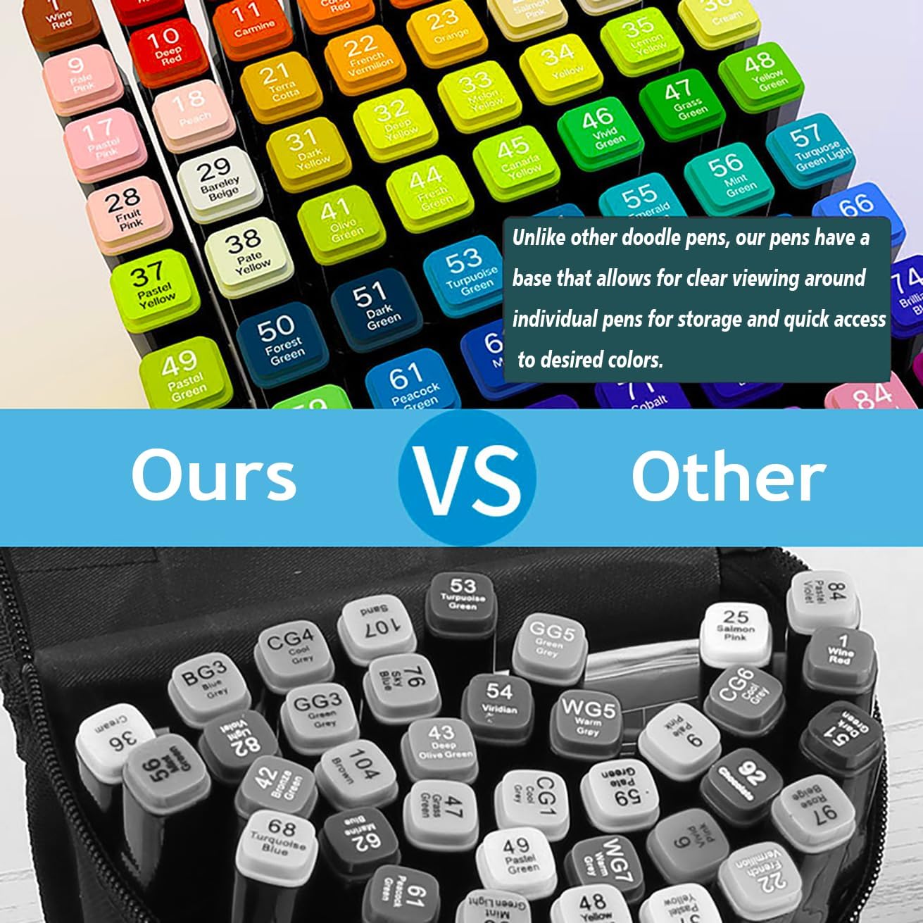 80 Colors Alcohol Markers, Dual Tip Permanent Art Markers with Black Suitcase, For Adults Coloring, Sketching, Card Making and DIY Patinting