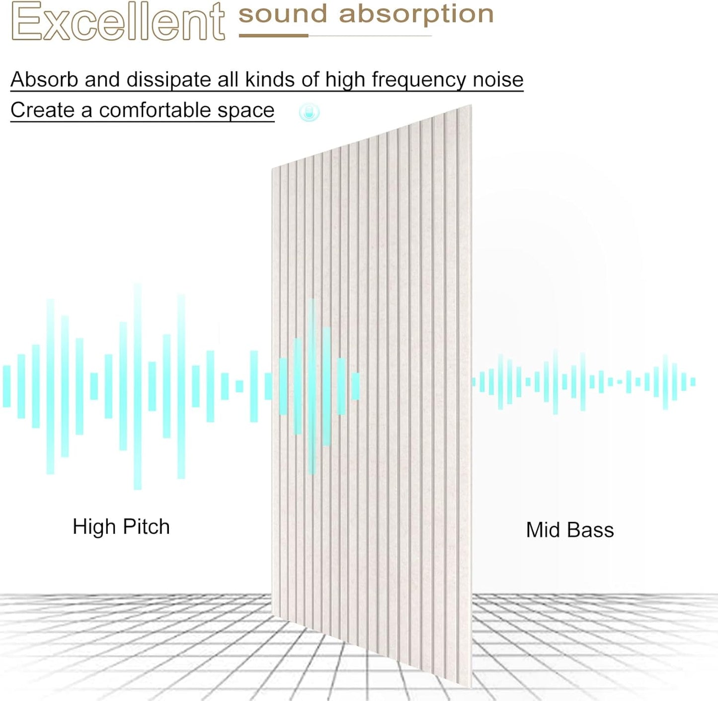 5 Pack Large Acoustic Panels, 48"X24"X0.4" Sound Proof Foam Panels for Walls, Sound Dampening Panels, Sound proof panels for walls, Soundproof Wall Panels for Home Studio&Office Decor.(Light camel)