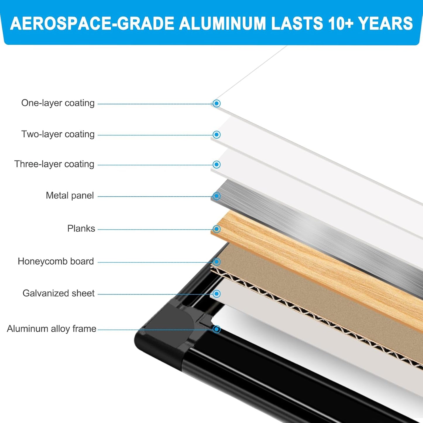 H-Qprobd 60"x48" White Board for Wall Large Magnetic Dry Erase Board with Black Aluminum Frame, Presentation Whiteboard Suitable for Home, Office, Classroom & Kitchen