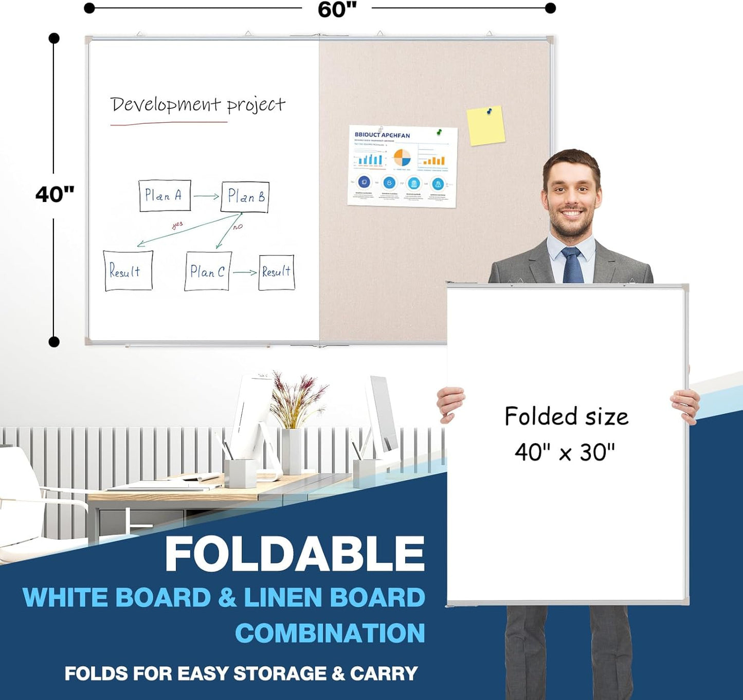 Large White Board Dry Erase Foldable Bulletin Board Combo, 60" x 40" Double Sided Dry Erase Board for Wall, Magnetic Whiteboard Bulletin Board with Linen for Office, Home, School, Kitchen -White