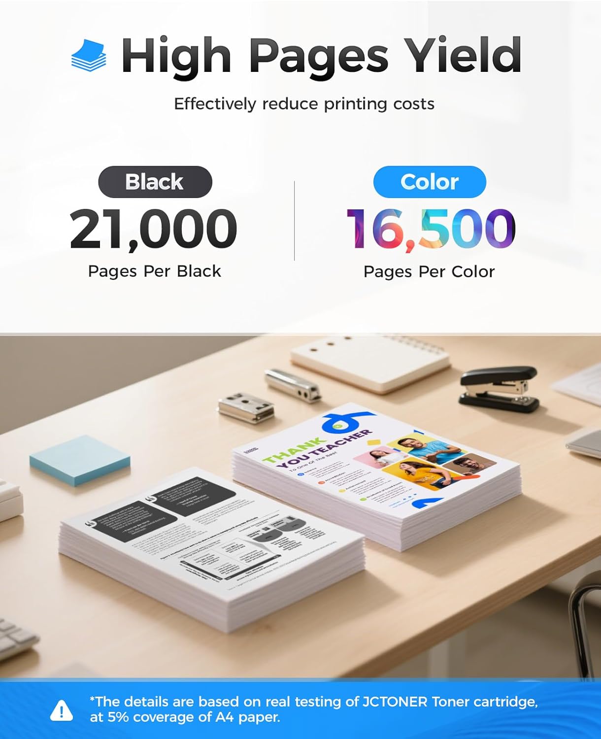 653X 653A Toner Cartridge Set 4-Pack High Yield Replacement for HP 653X 653A CF320X CF321A CF322A CF323A Compatible for HP Color Laserjet Enterprise Flow MFP M680z M680dn M680f Printer Ink Black Cyan