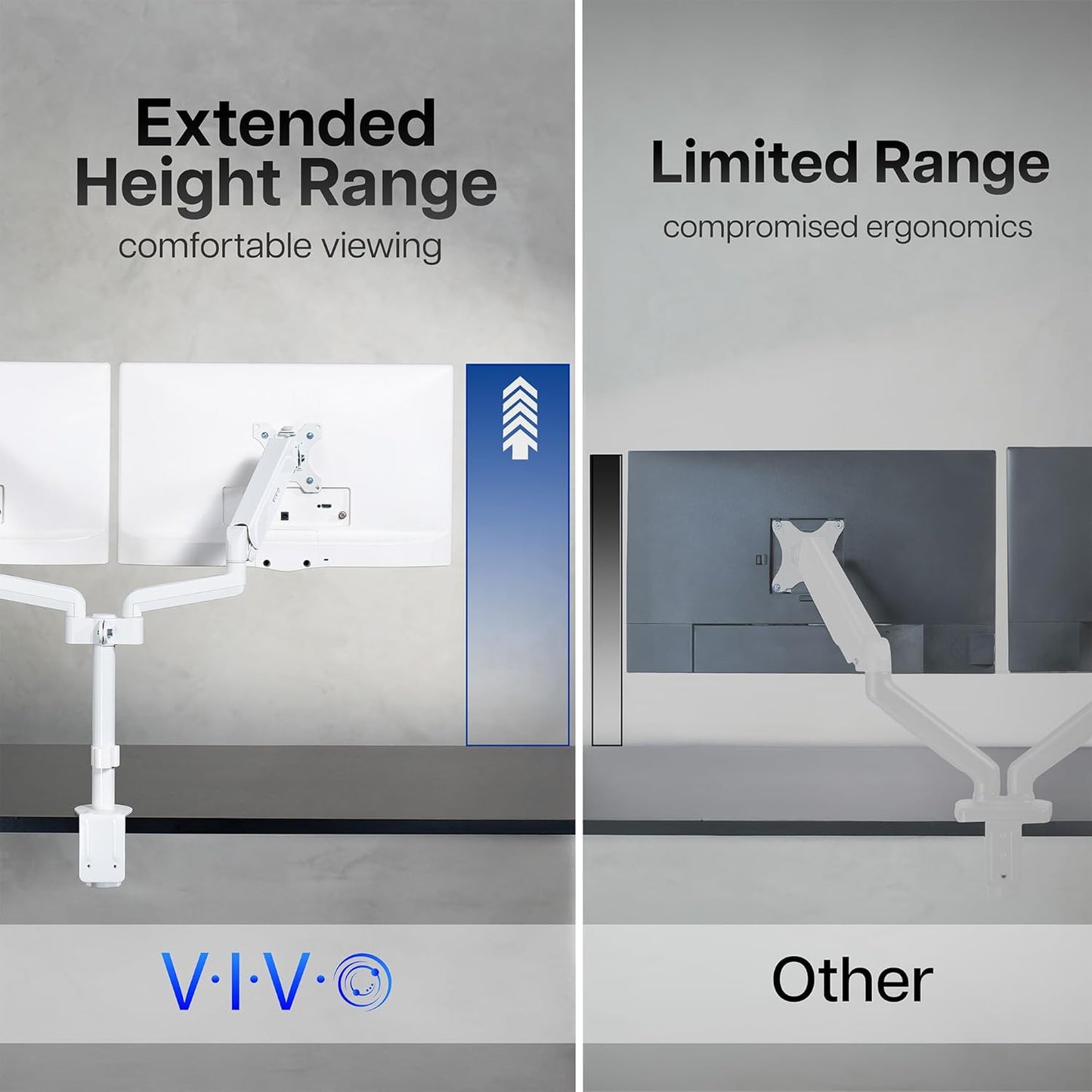 VIVO 17 to 32 inch Dual Pneumatic Monitor Mount, 2 Pneumatic Arms, Adjustable Swivel, Rotation, Heavy Duty VESA Desk Stand with C-clamp, Grommet, Max VESA 100x100, White, STAND-V002KW