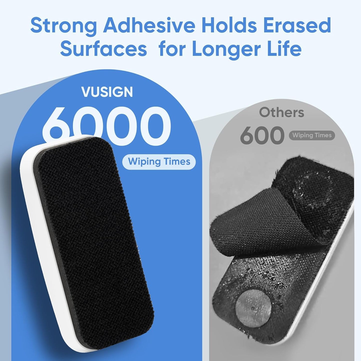 VUSIGN Magnetic Dry Erase Whiteboard Eraser, Glass Board Eraser for Dry Erase Board, Glass Board, Calendar Board, Office, Home,School Supplies, 6 Pack