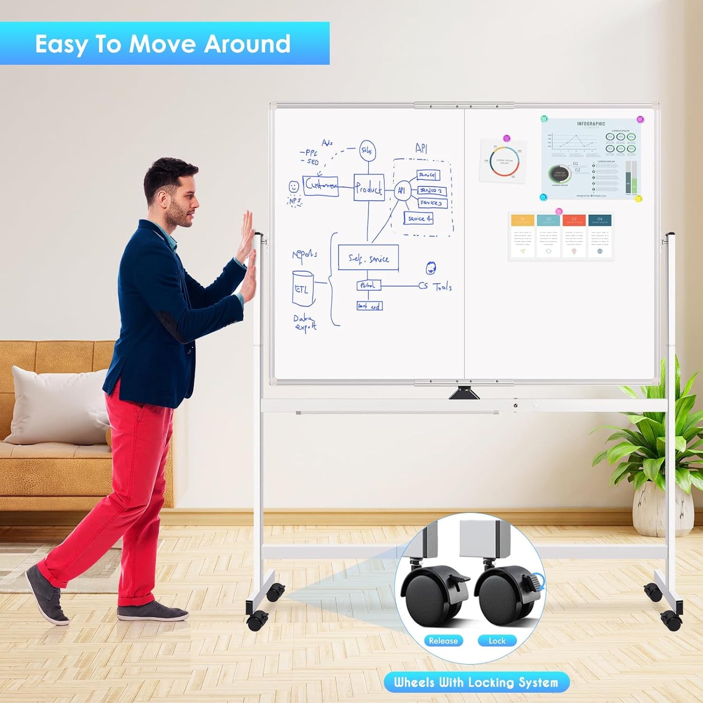 maxtek Rolling Whiteboard, 48x36 Large Magnetic White Board with Stands, Big Double-Sided White Board Dry Erase on Wheels for Homeschool, Home Office, Office, School (Silver, 48 x 36)