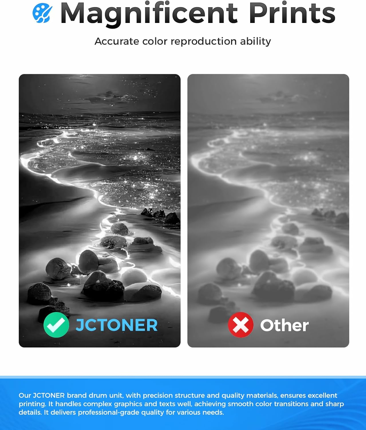 148A Black Toner Cartridge 2-Pack with chip High Yield Replacement for HP 148A W1480A 148X W1480X Compatible with HP Laserjet Pro MFP 4101dw 4101fdn 4101fdw 4001dn 4001dw 4001n Printer Ink 4001 4101