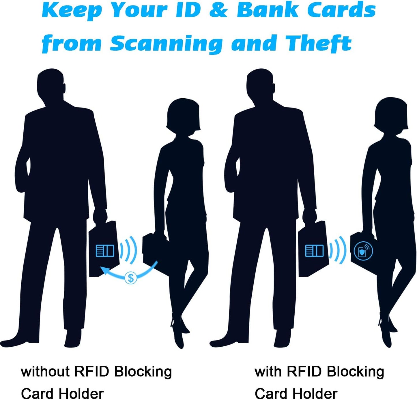 Wisdompro Credit Card Holder, Slim Leather RFID Blocking Wallet Debit Card Protector Organizer Case (Build in 20 Card Slot & 7 Small Cells for Memory Cards)-Vertical Black